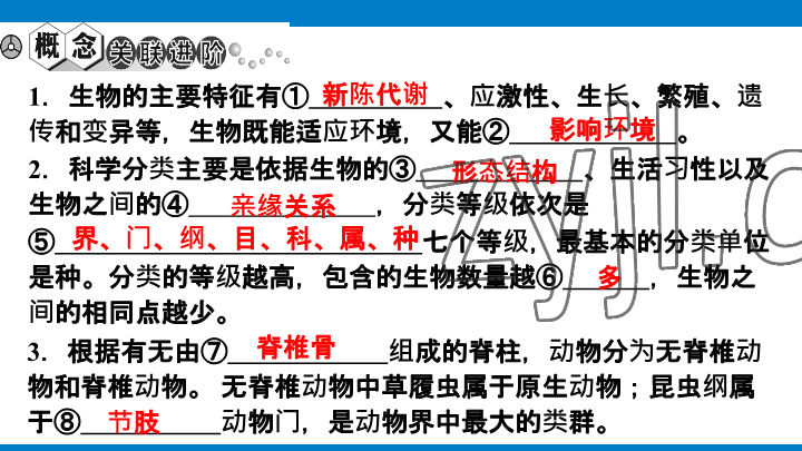 2023年學(xué)習(xí)進階中考科學(xué)復(fù)習(xí)設(shè)計中考浙教版 參考答案第3頁