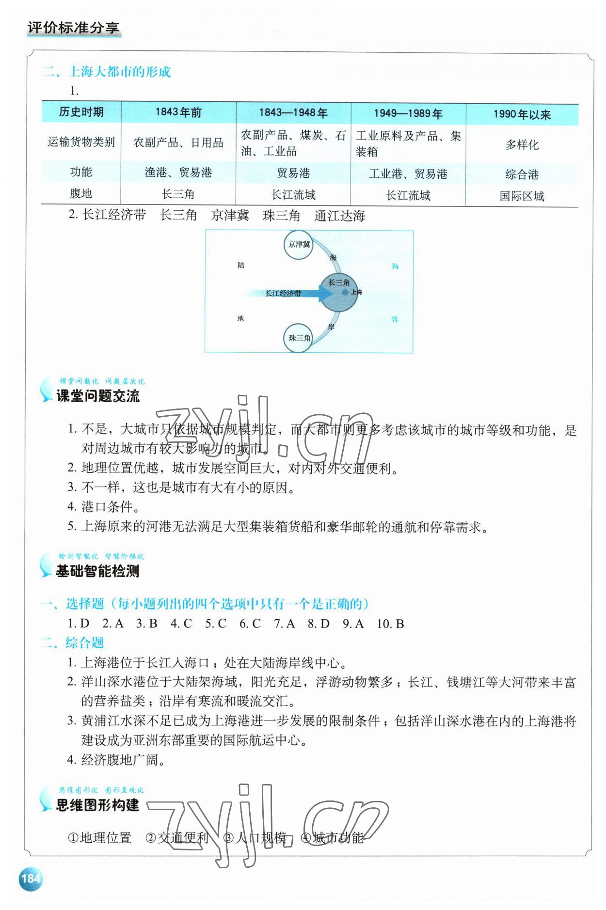 2023年高中地理學(xué)案.高中選擇性必修2人教版 第10頁