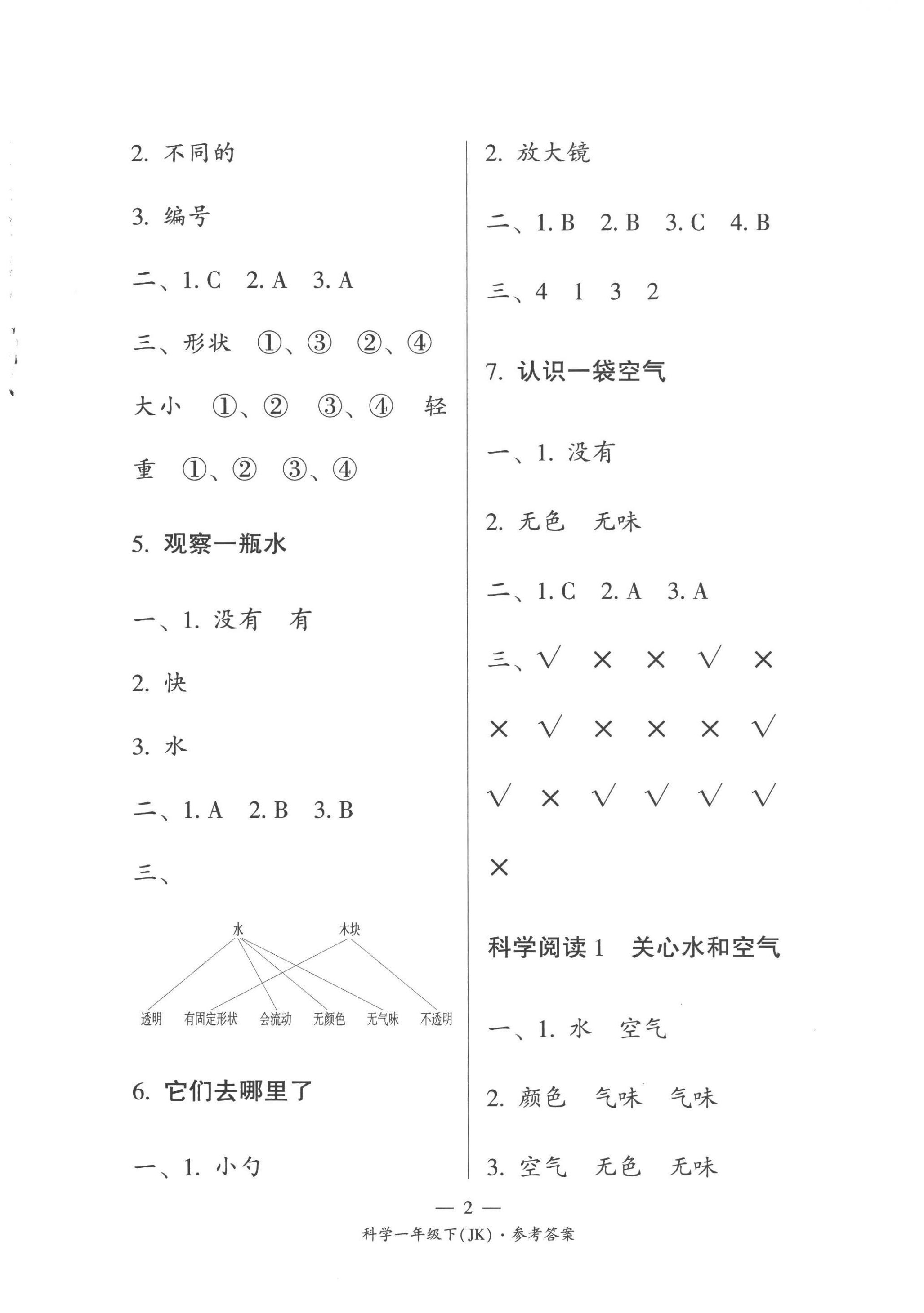 2023年课前课后同步练一年级科学下册教科版 第2页
