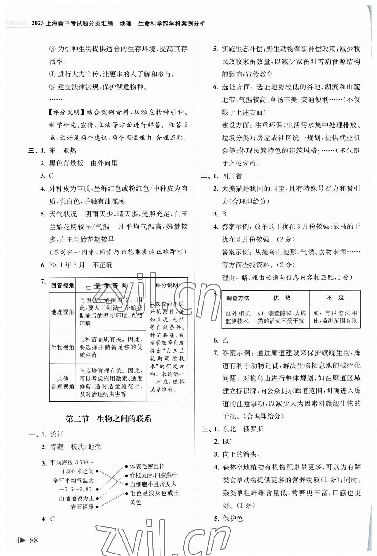 2023年上海中考試題分類匯編地理 第2頁