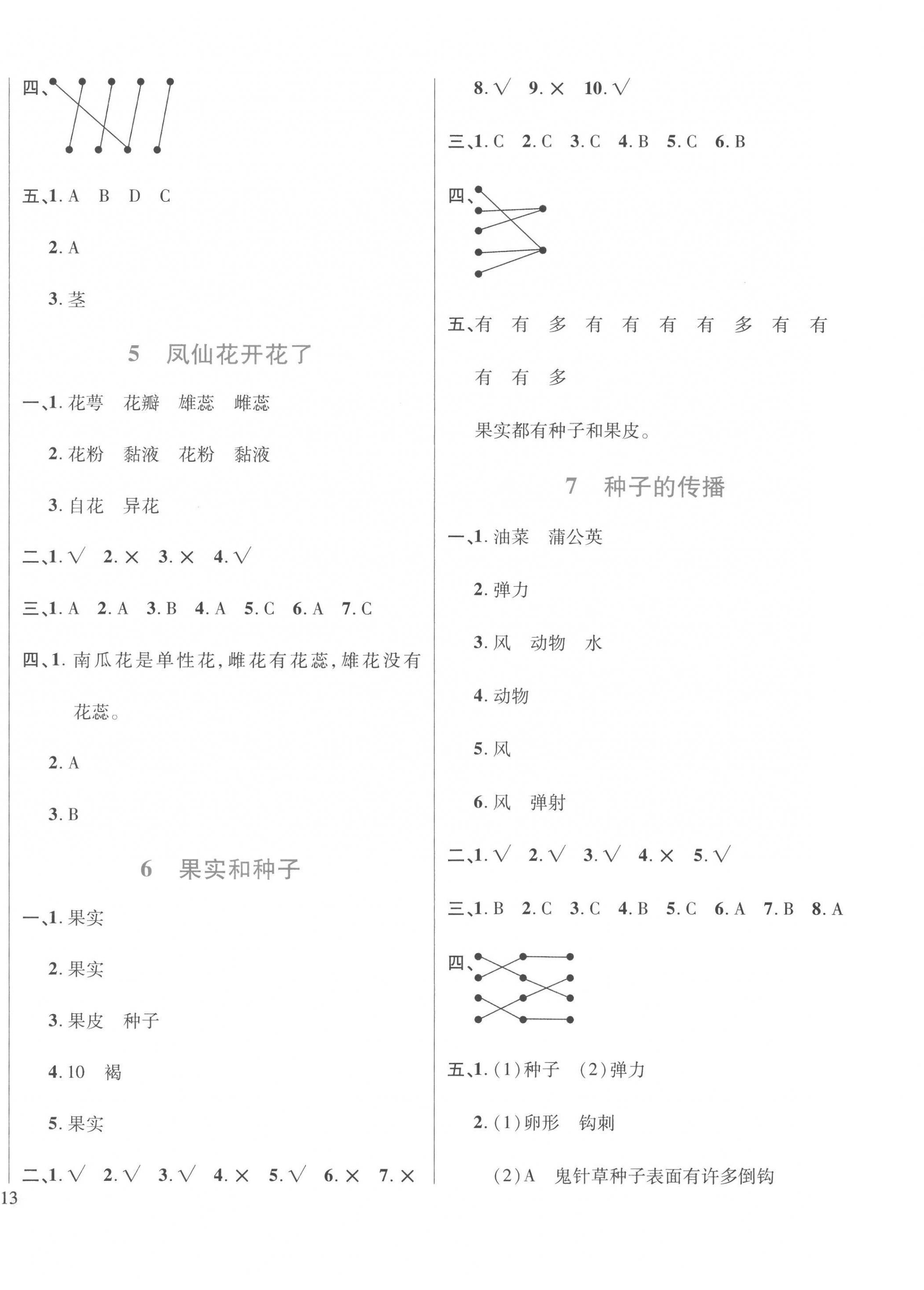 2023年名師小狀元課時作業(yè)本四年級科學下冊教科版云南專版 第2頁