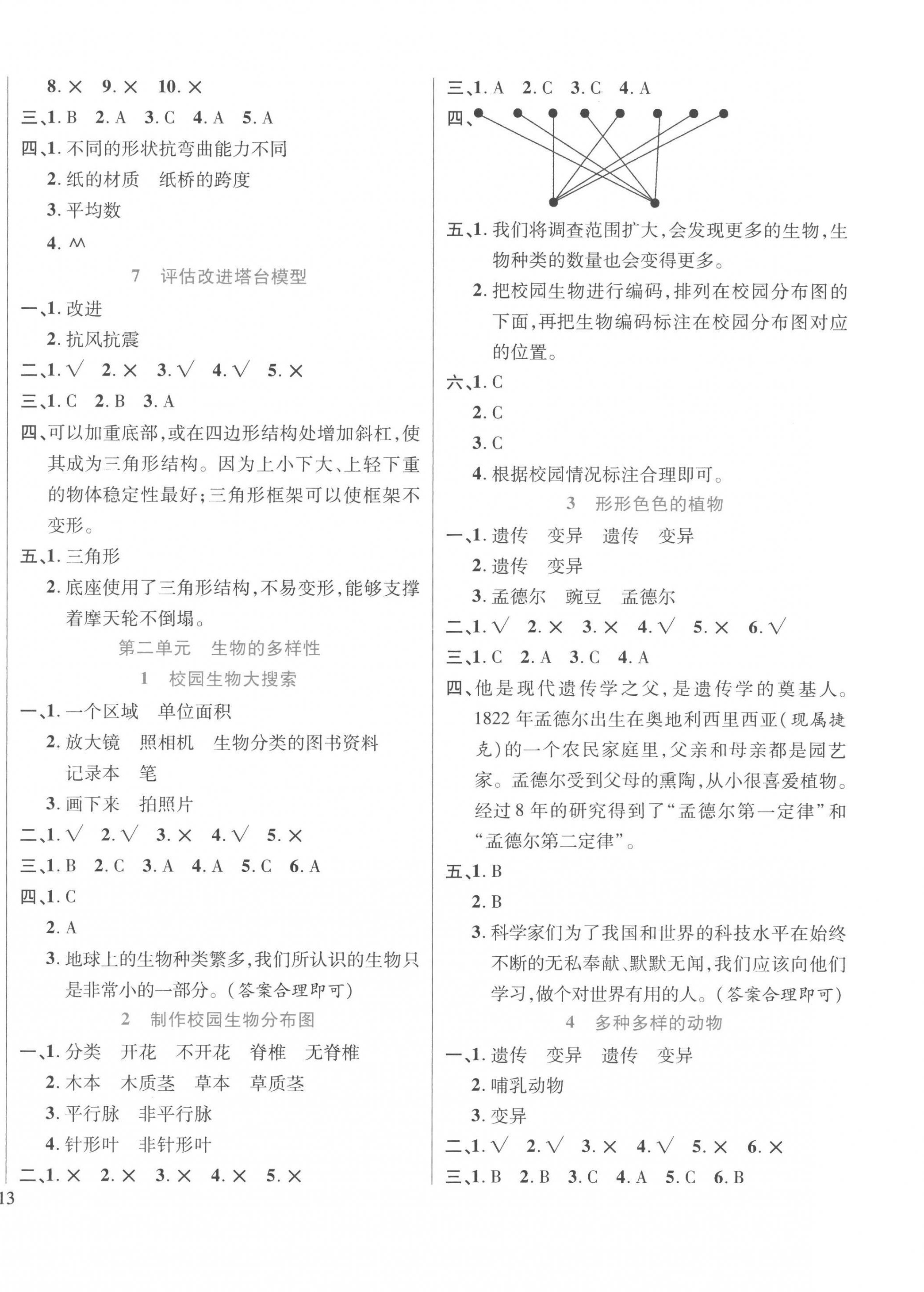 2023年名師小狀元課時(shí)作業(yè)本六年級(jí)科學(xué)下冊(cè)教科版云南專版 第2頁(yè)