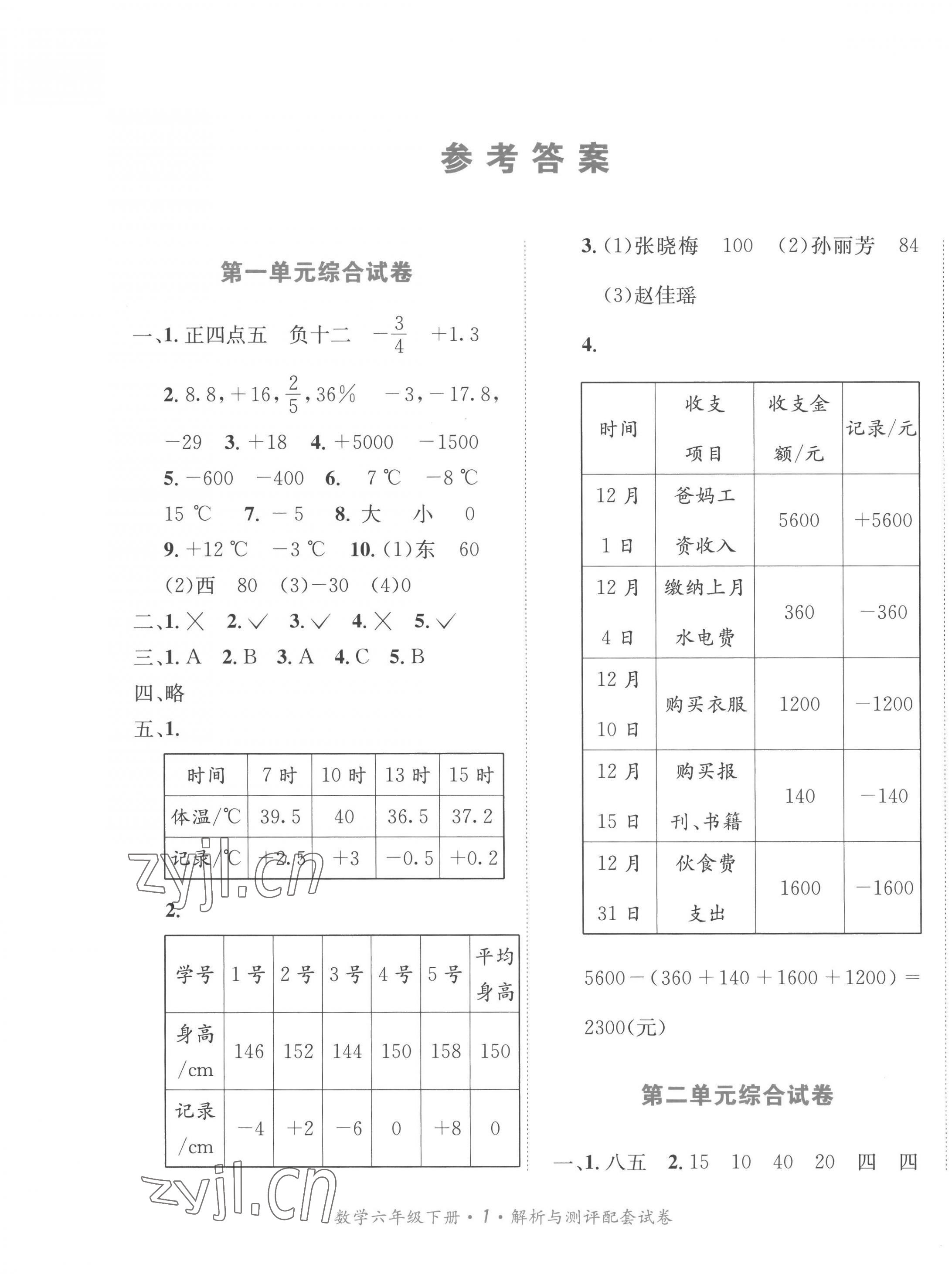 2023年人教金學(xué)典同步解析與測評配套試卷六年級數(shù)學(xué)下冊人教版 第1頁