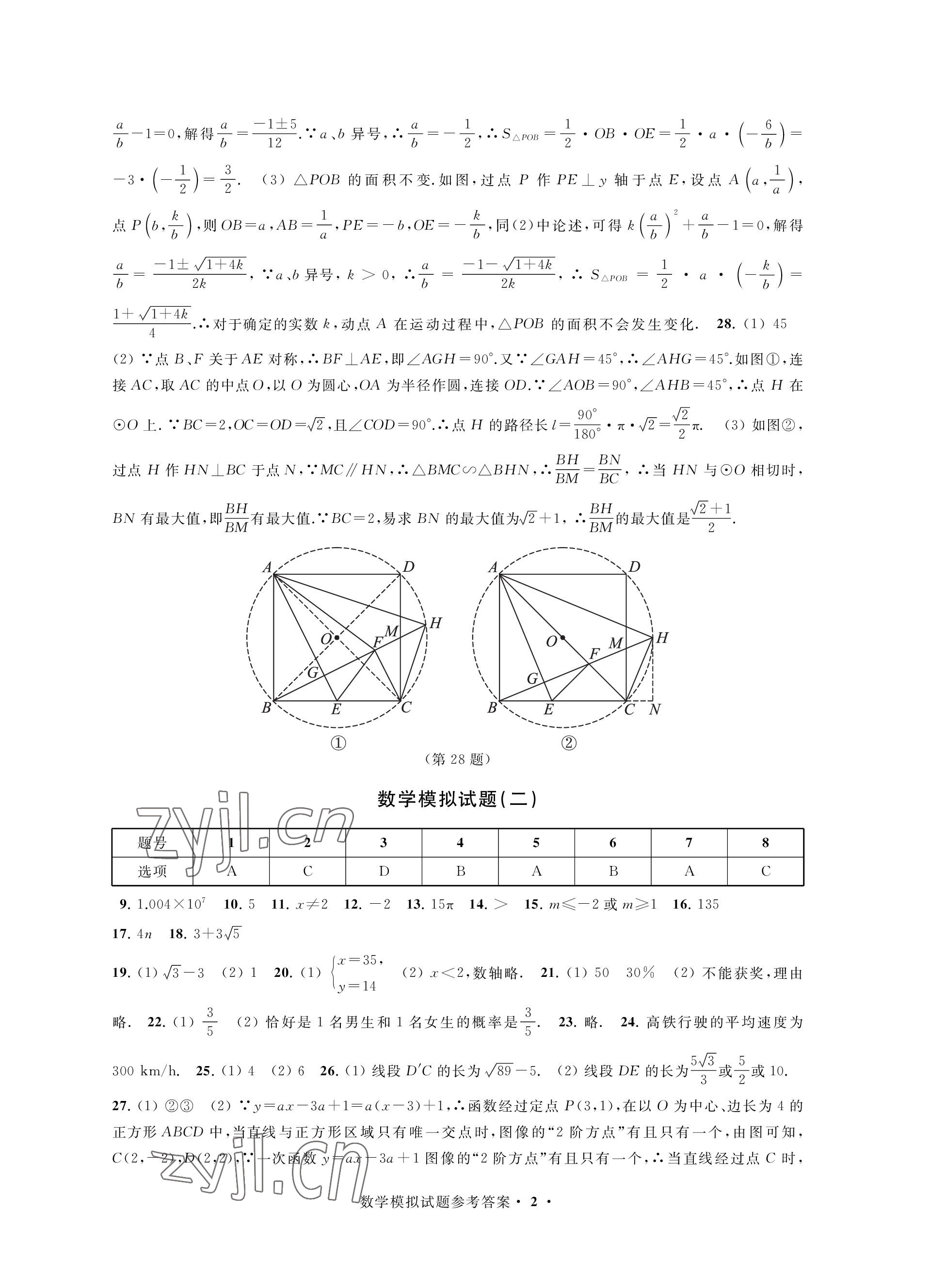 2023年决胜中考提优模拟卷数学 参考答案第2页