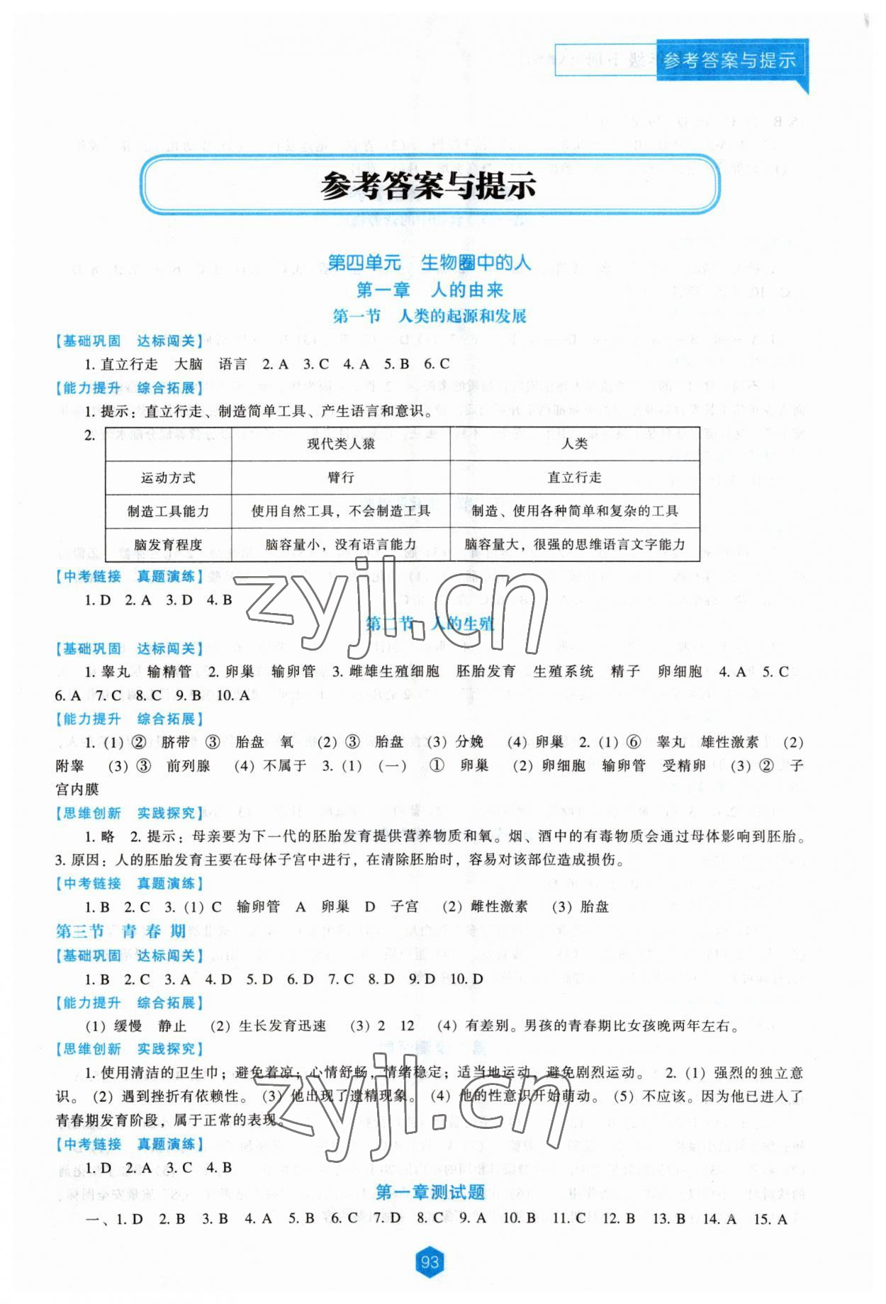 2023年新课程能力培养七年级生物下册人教版 第1页