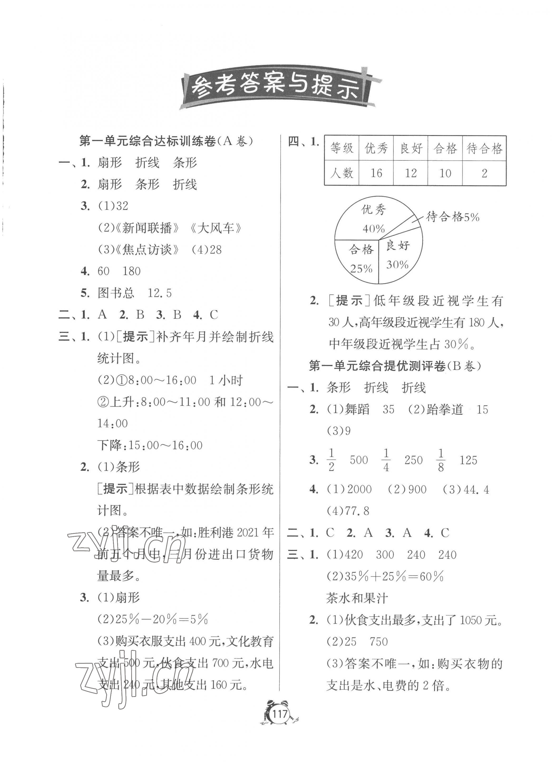 2023年提優(yōu)名卷六年級(jí)數(shù)學(xué)下冊(cè)蘇教版 第1頁(yè)