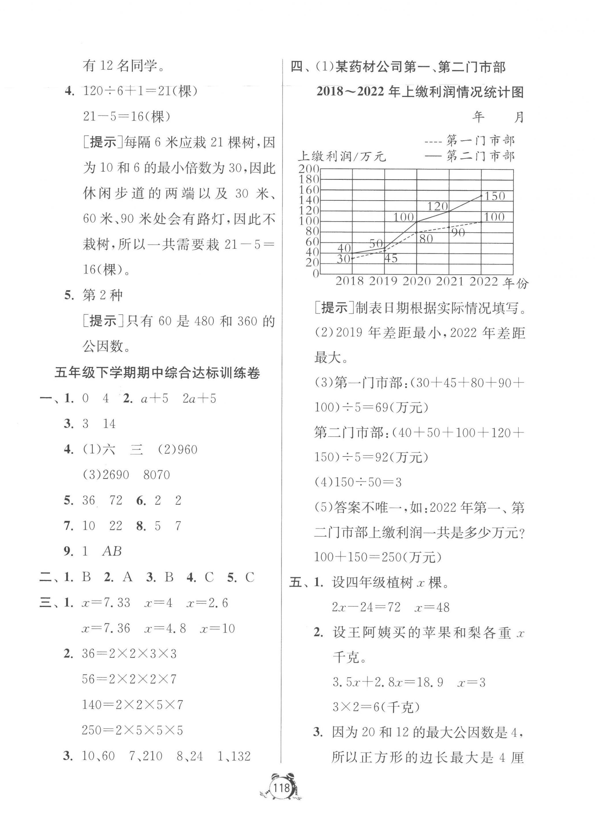 2023年提優(yōu)名卷五年級數(shù)學下冊蘇教版 第6頁
