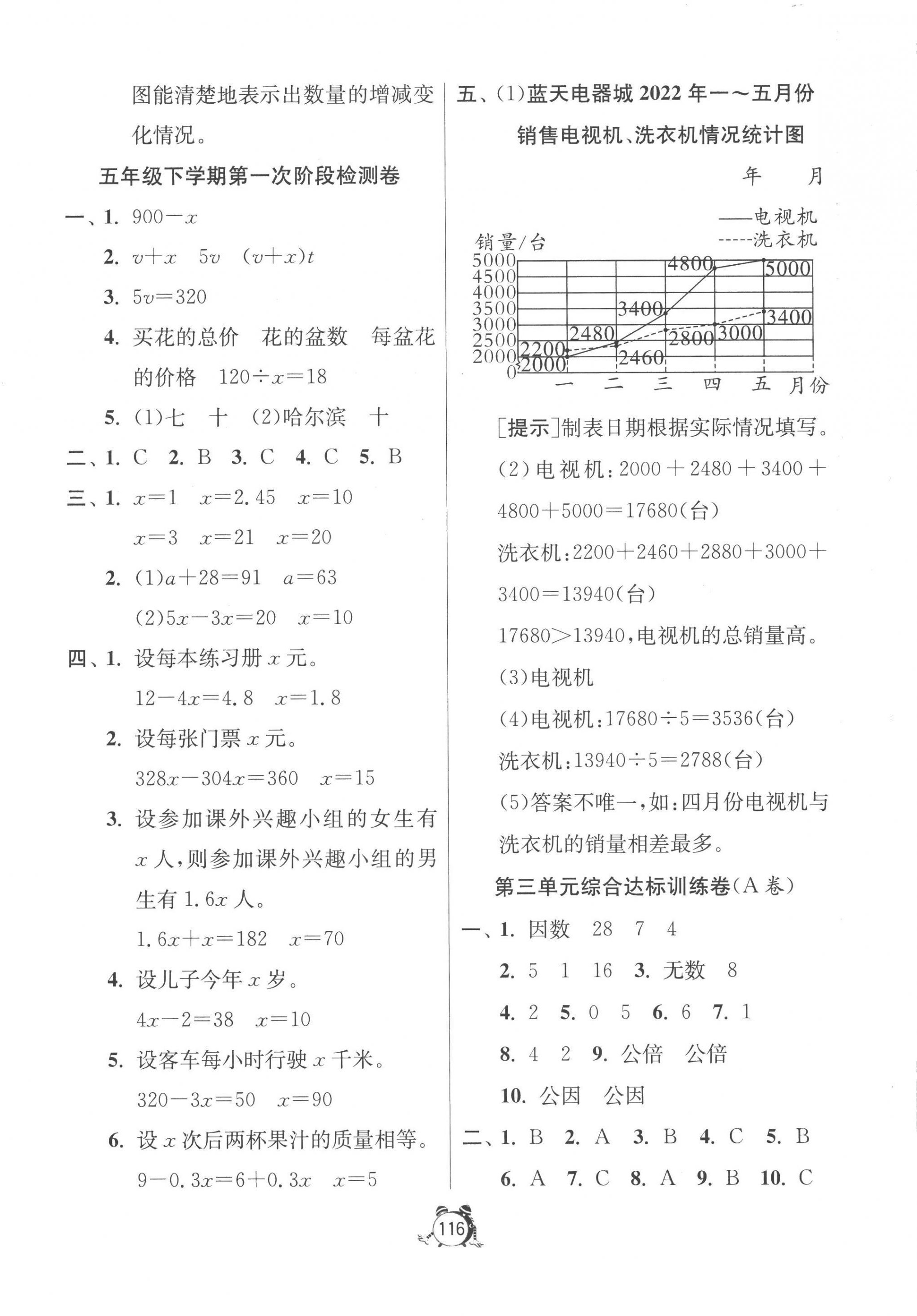 2023年提優(yōu)名卷五年級數(shù)學(xué)下冊蘇教版 第4頁