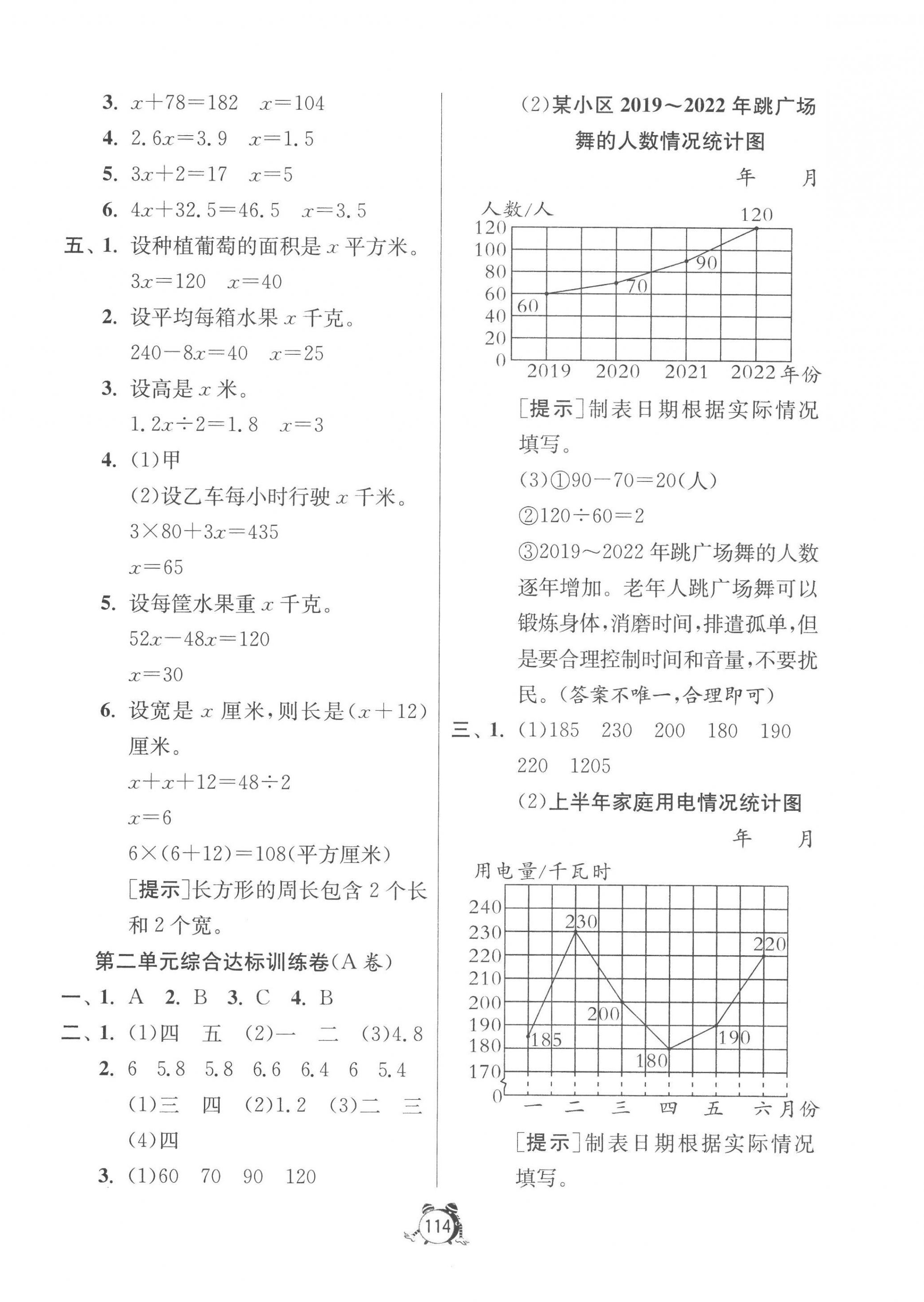2023年提优名卷五年级数学下册苏教版 第2页
