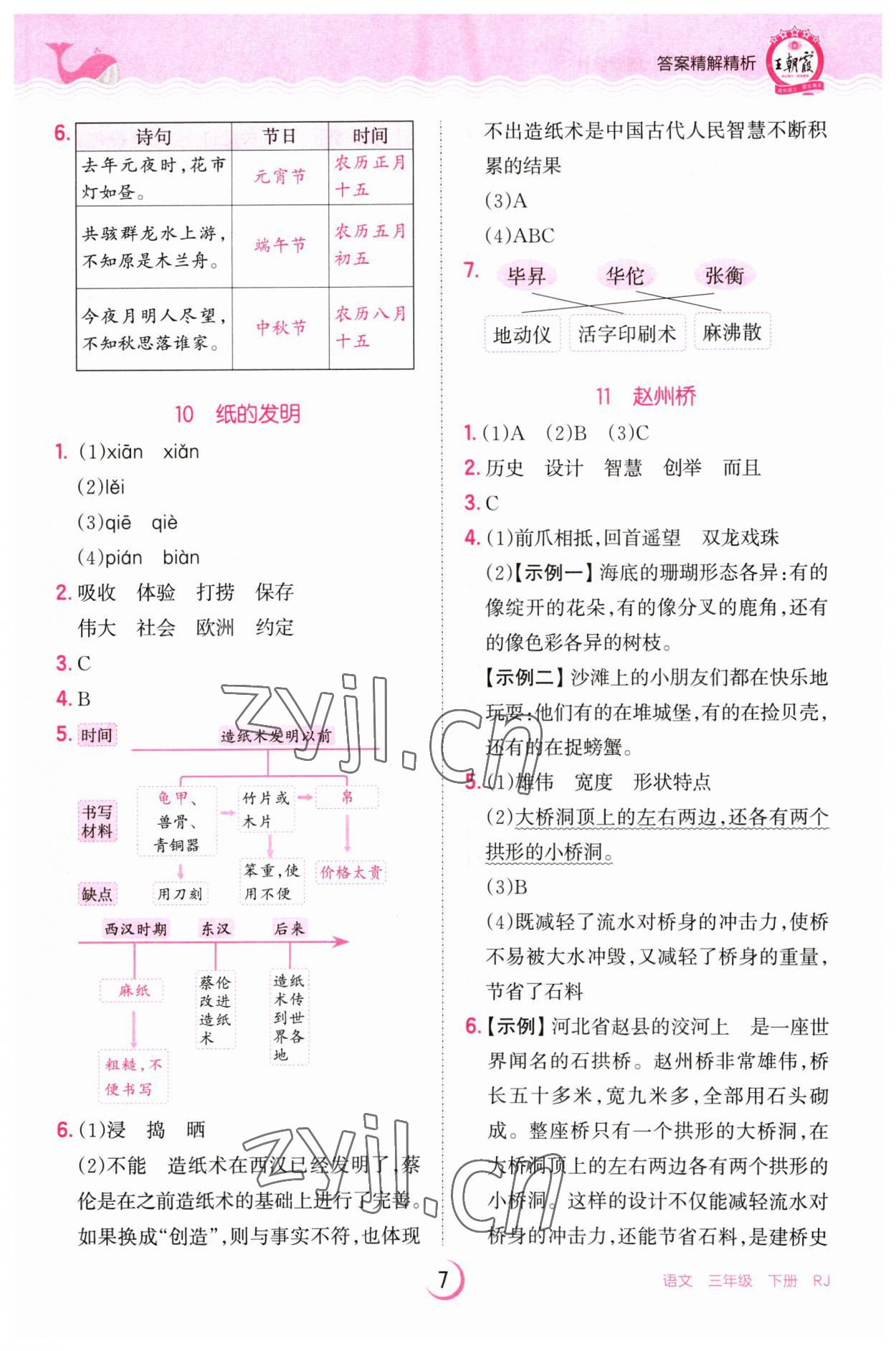 2023年王朝霞德才兼?zhèn)渥鳂I(yè)創(chuàng)新設(shè)計(jì)三年級(jí)語文下冊(cè)人教版 第7頁(yè)