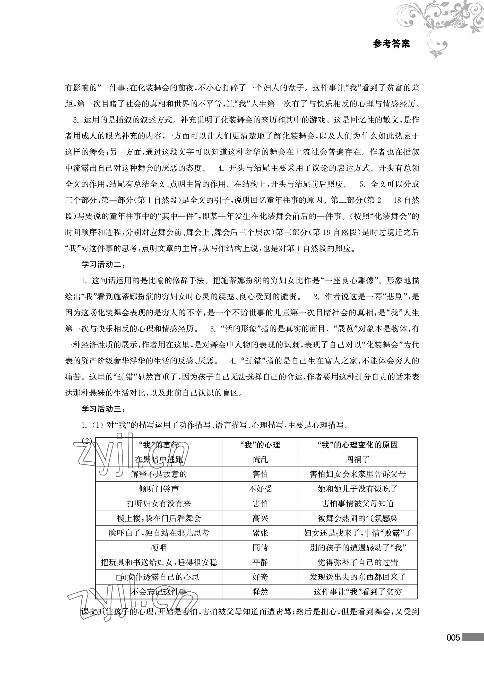 2023年對口單招一點通中職語文第二冊 參考答案第5頁