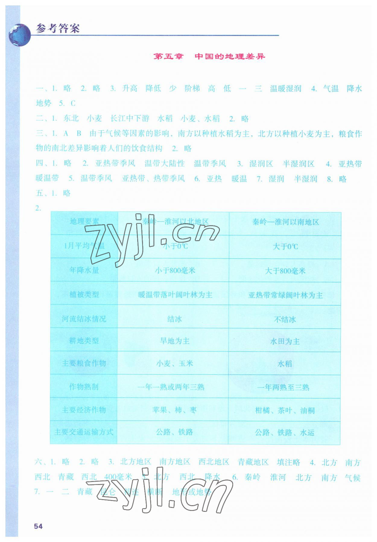 2023年填充圖冊(cè)陽光出版社八年級(jí)地理下冊(cè)人教版 參考答案第1頁