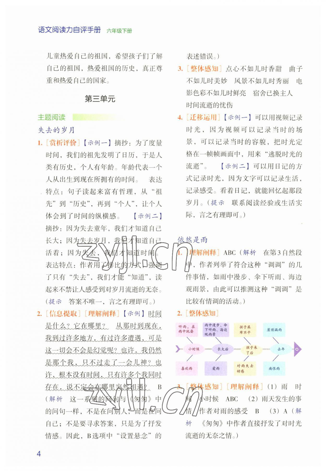 2023年閱讀力自評手冊六年級語文下冊人教版 參考答案第4頁