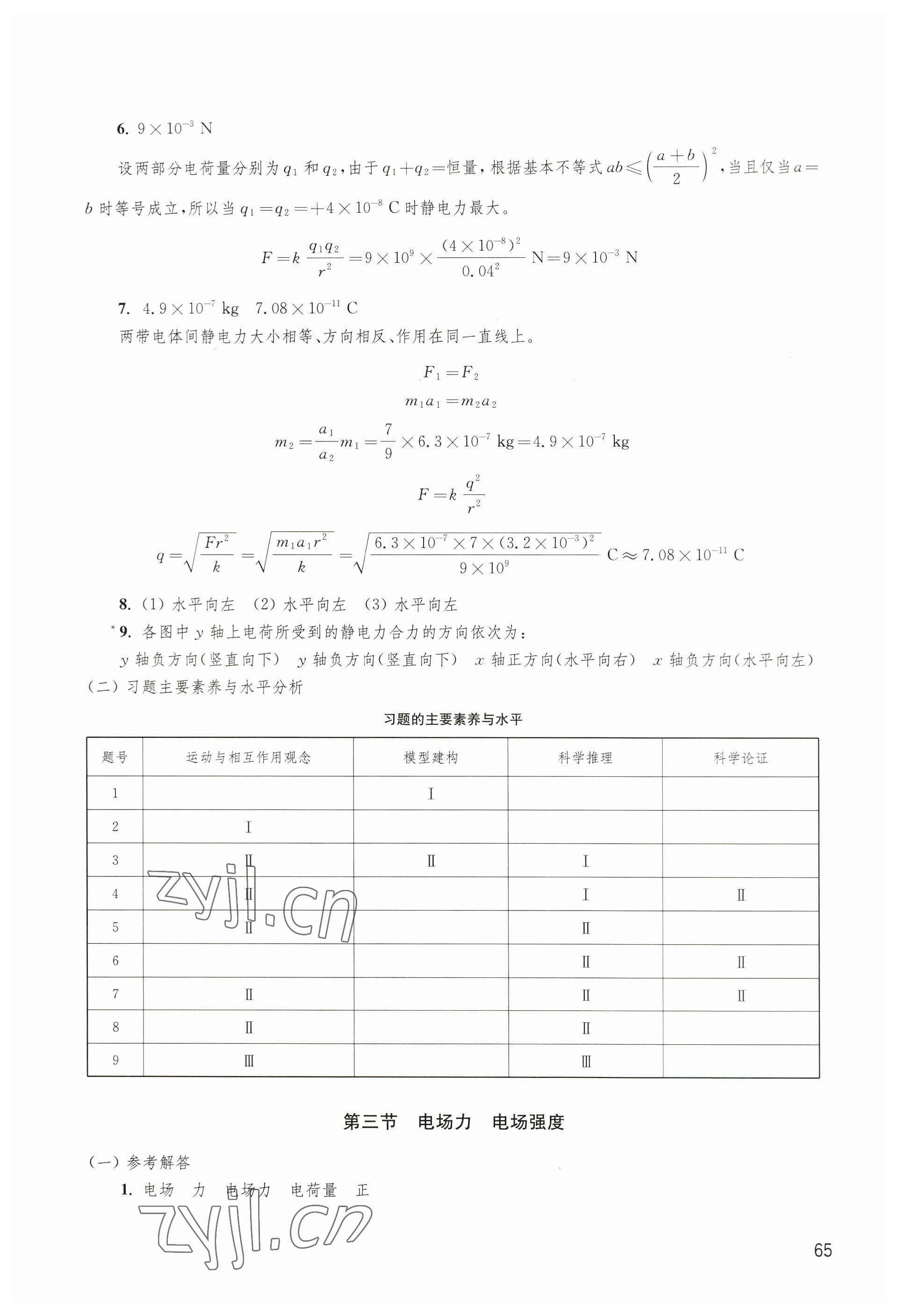 2023年練習(xí)部分高中物理必修第三冊(cè)滬科版 參考答案第3頁(yè)