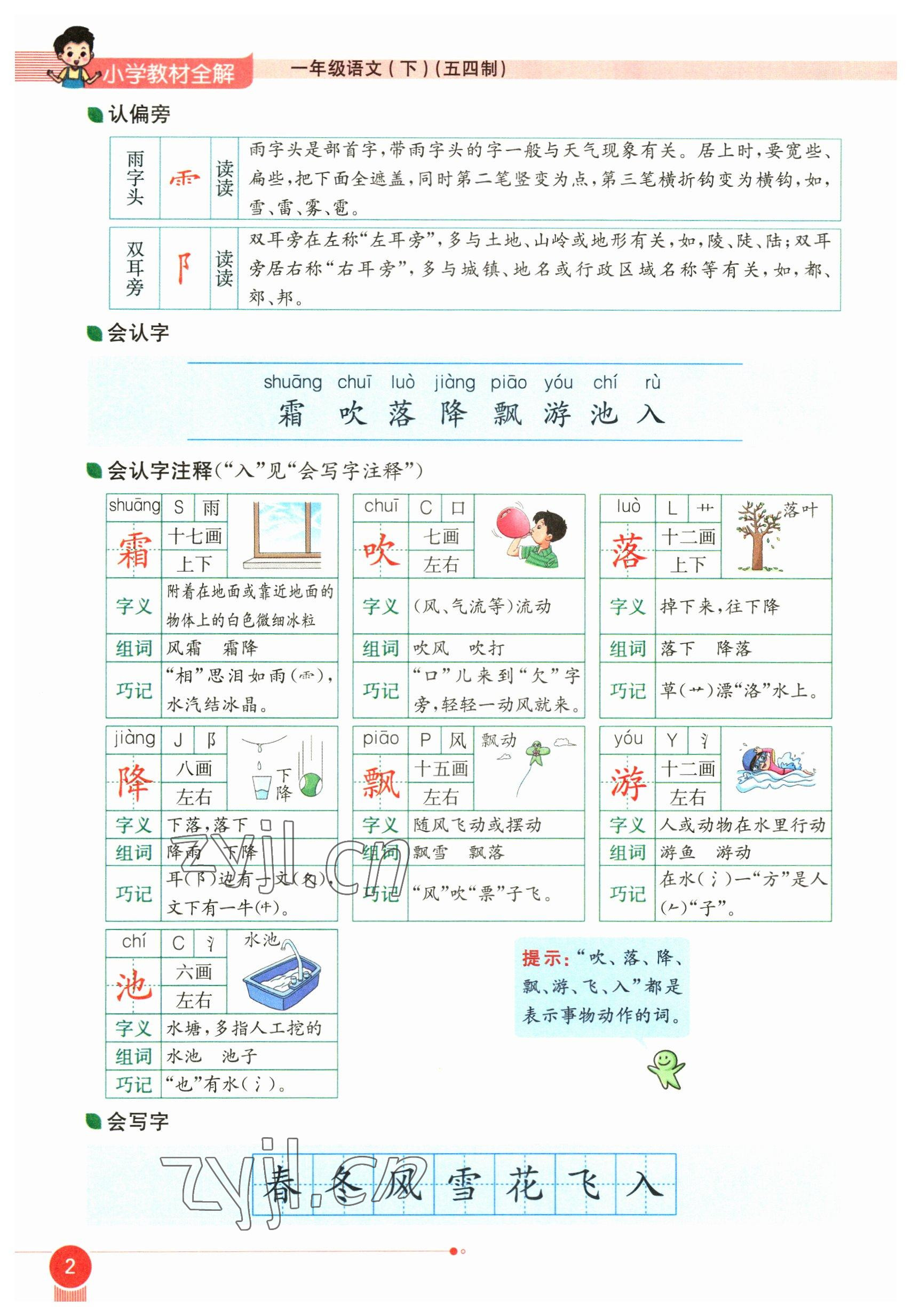 2023年教材課本一年級(jí)語(yǔ)文下冊(cè)人教版54制 參考答案第2頁(yè)