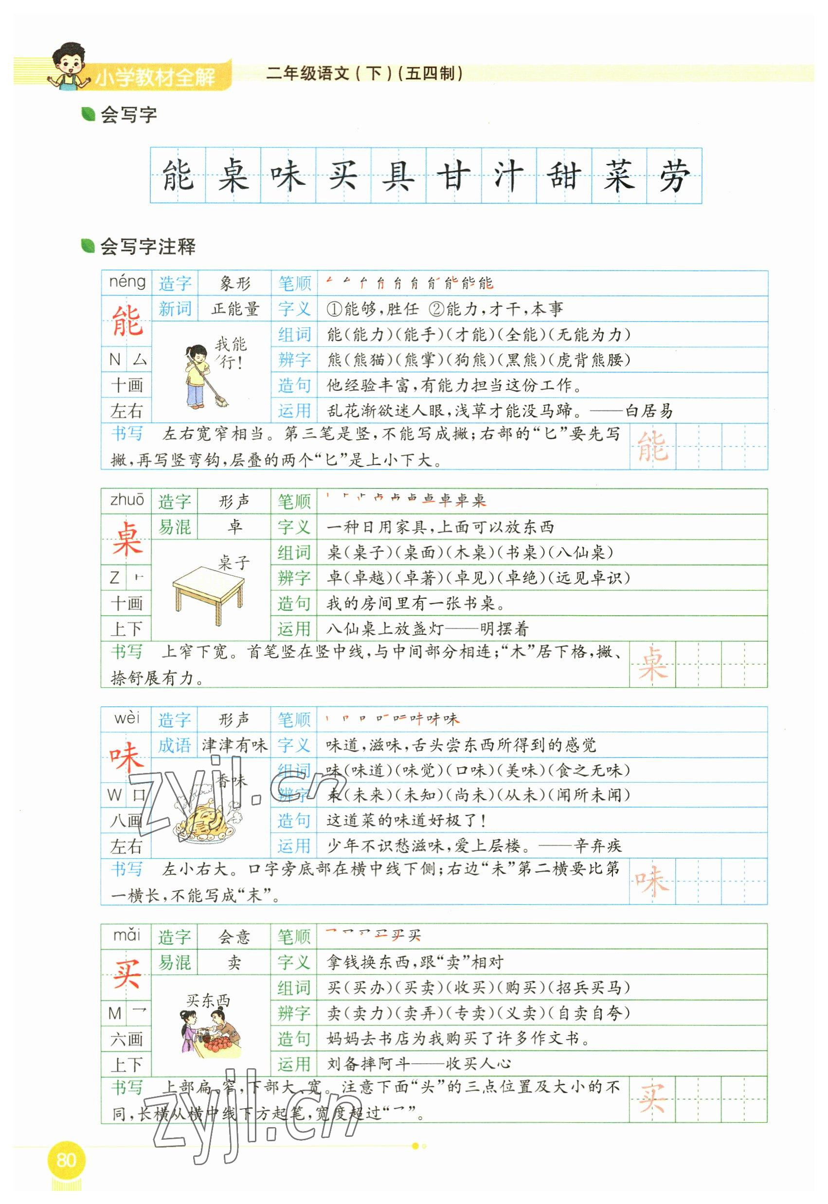 2023年教材課本二年級(jí)語(yǔ)文下冊(cè)人教版54制 參考答案第80頁(yè)