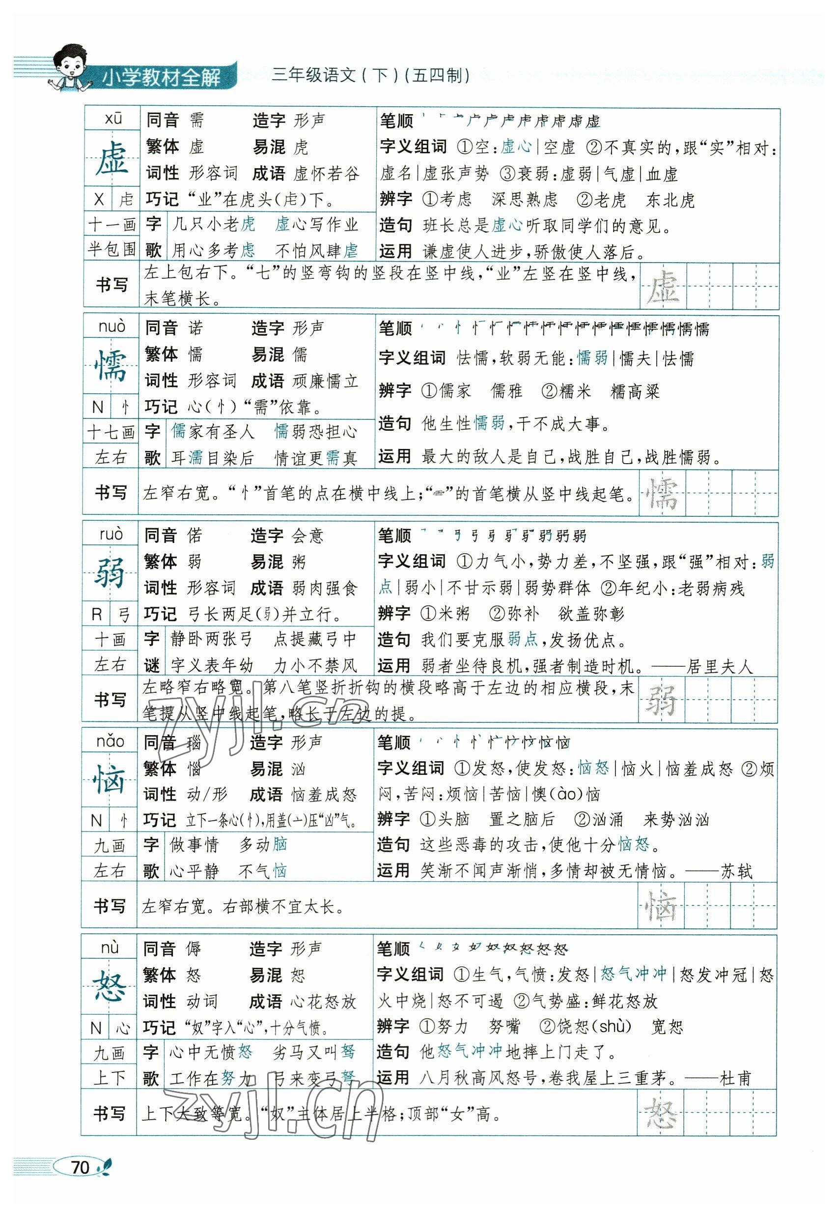 2023年教材課本三年級(jí)語(yǔ)文下冊(cè)人教版54制 參考答案第70頁(yè)