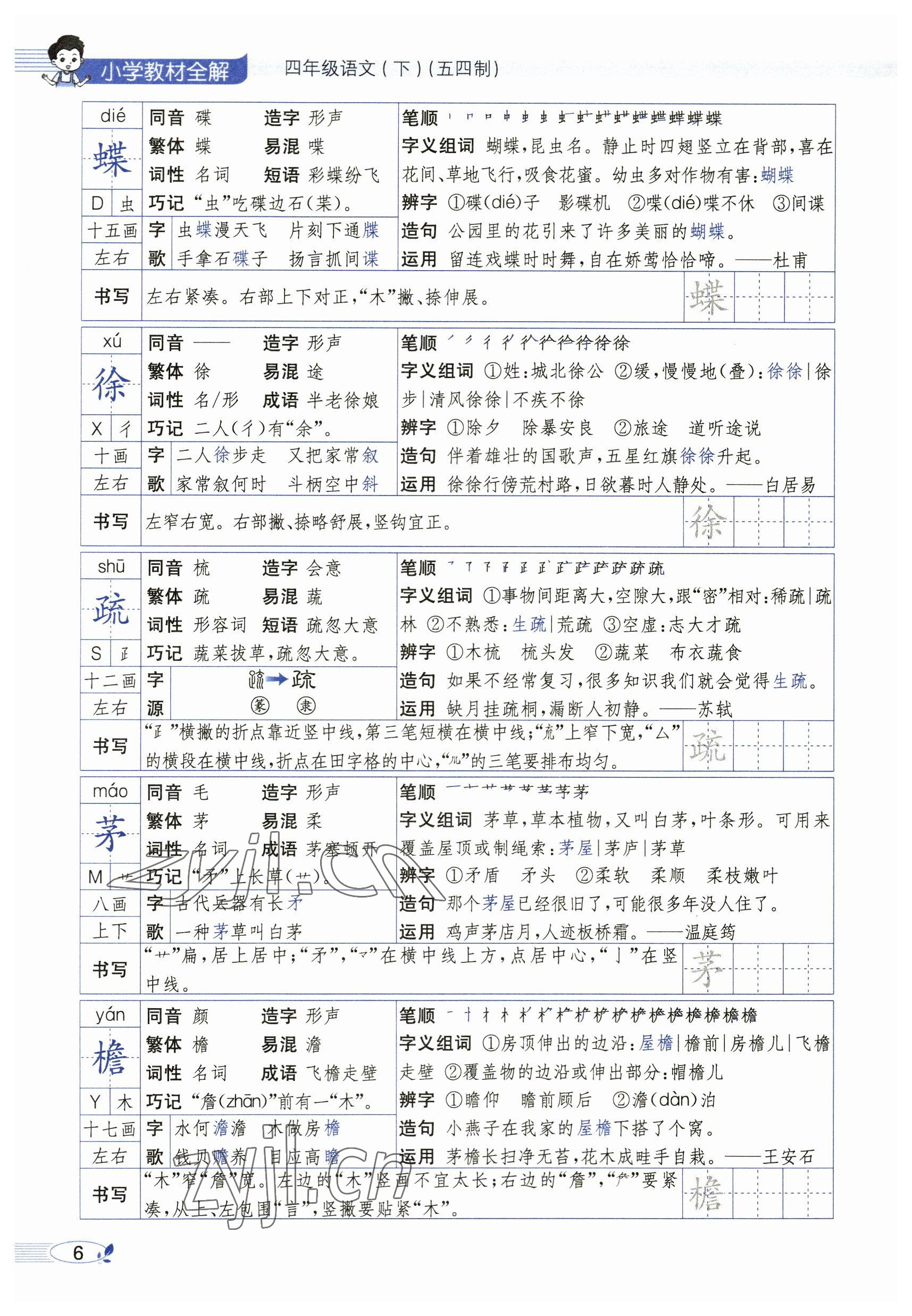 2023年教材課本四年級(jí)語文下冊人教版54制 參考答案第6頁