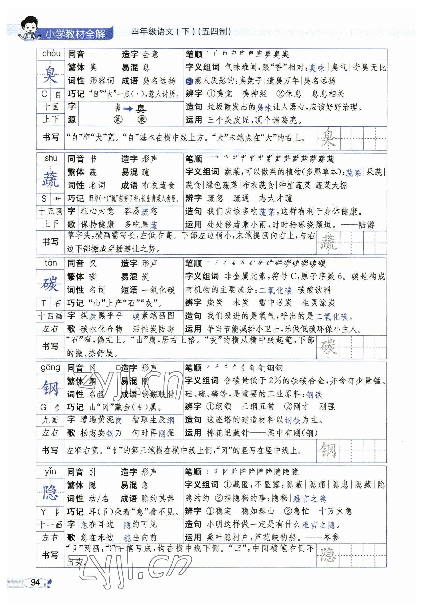 2023年教材課本四年級語文下冊人教版54制 參考答案第94頁