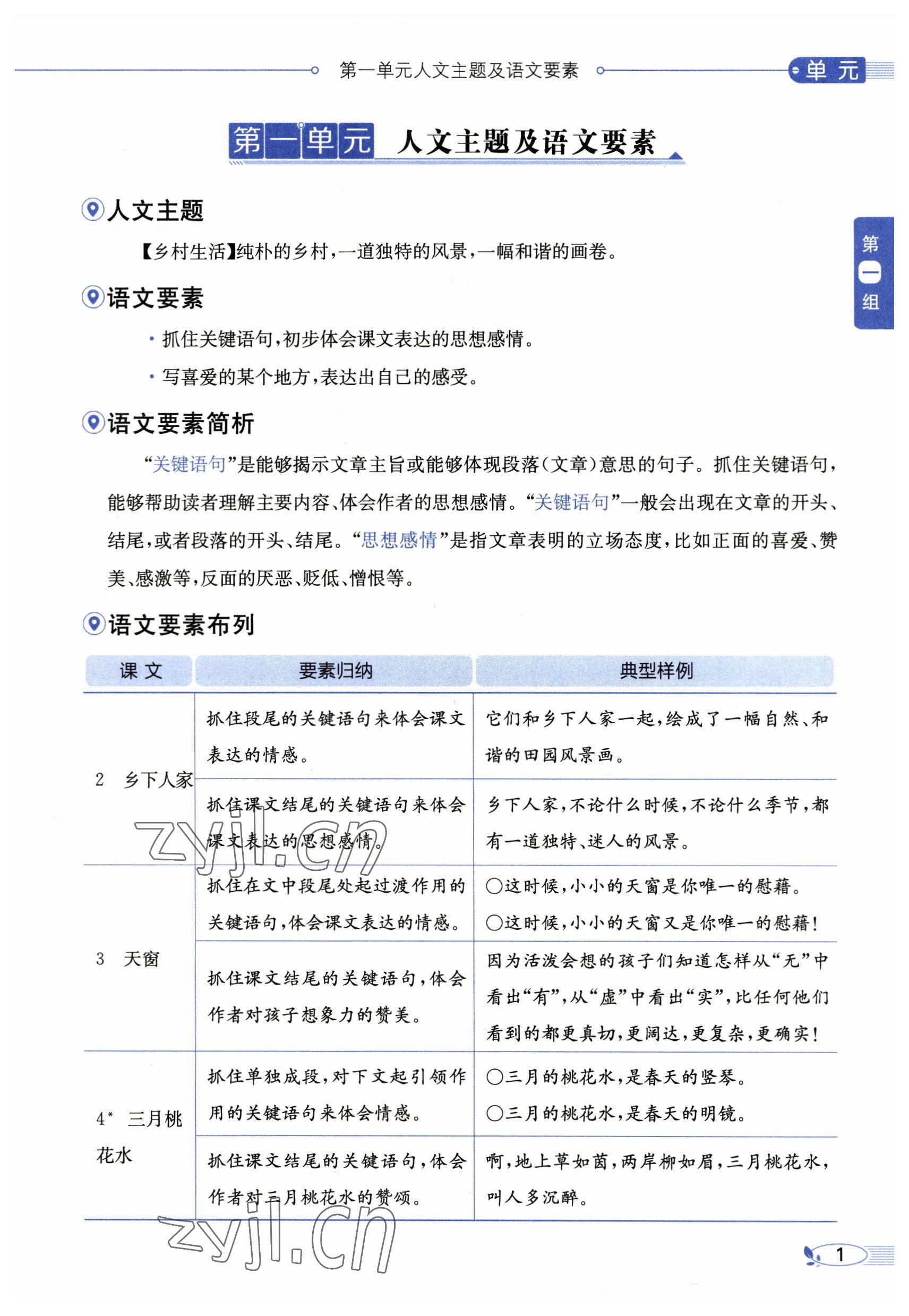 2023年教材課本四年級(jí)語(yǔ)文下冊(cè)人教版54制 參考答案第1頁(yè)