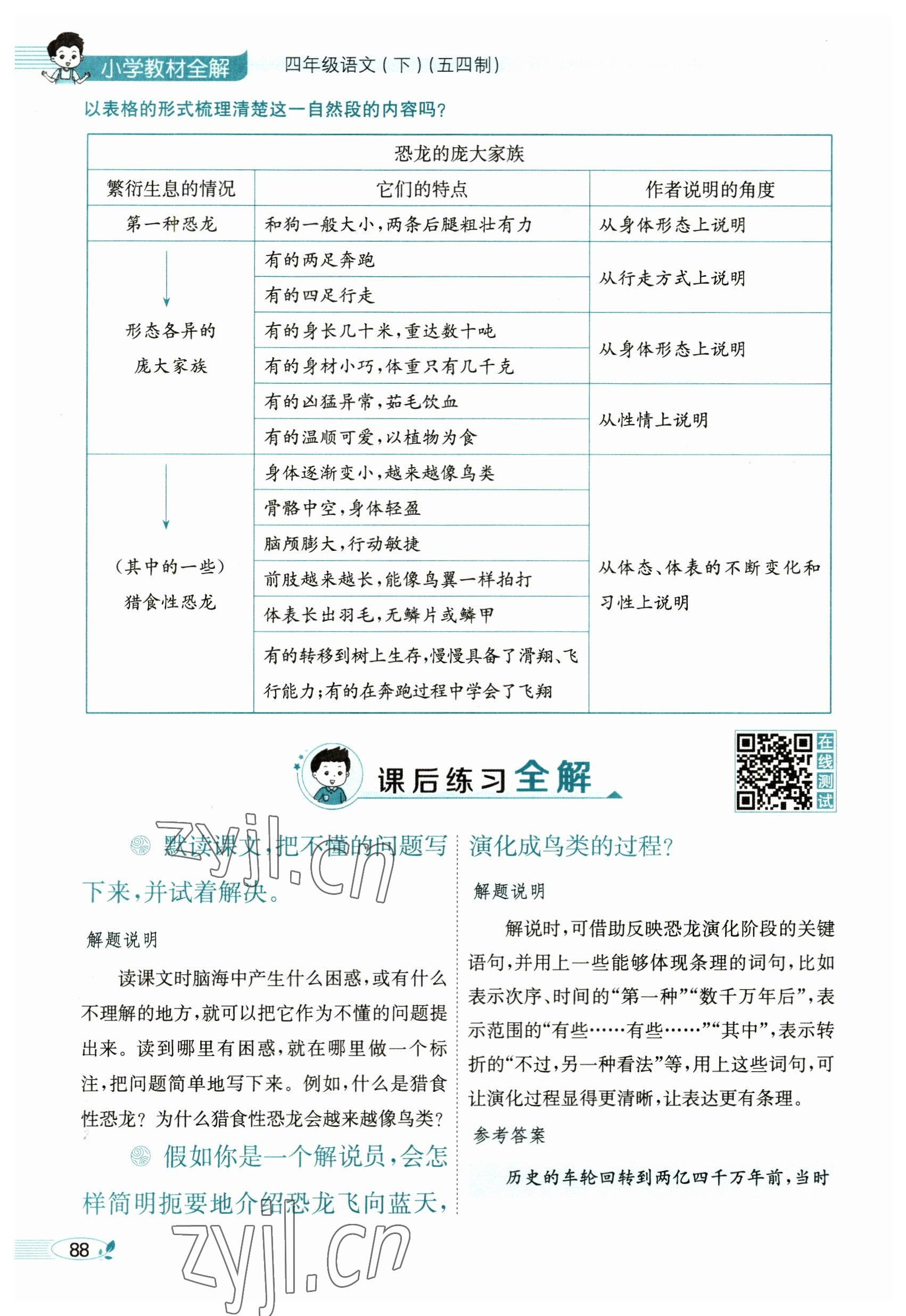 2023年教材課本四年級語文下冊人教版54制 參考答案第88頁