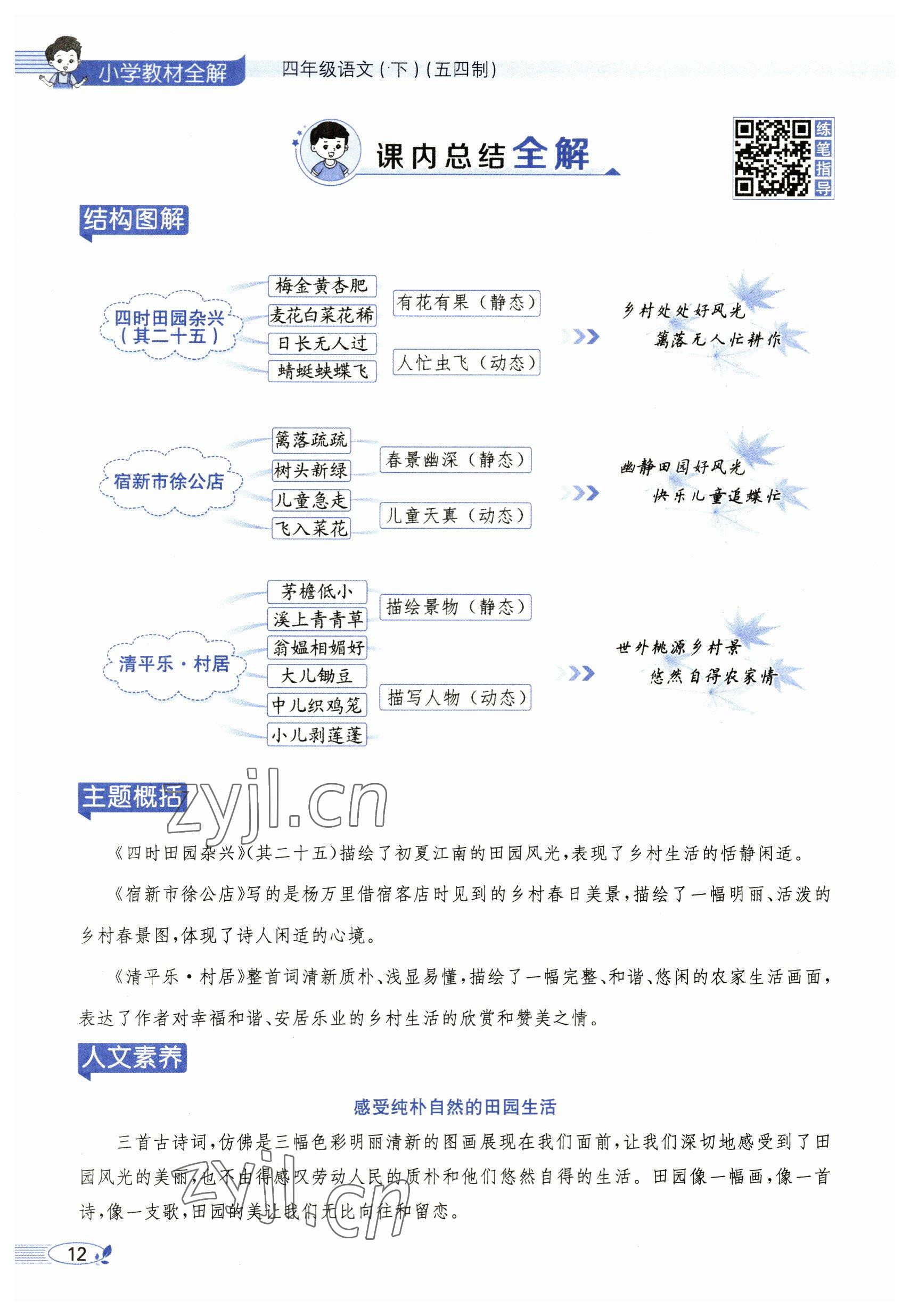 2023年教材課本四年級(jí)語(yǔ)文下冊(cè)人教版54制 參考答案第12頁(yè)