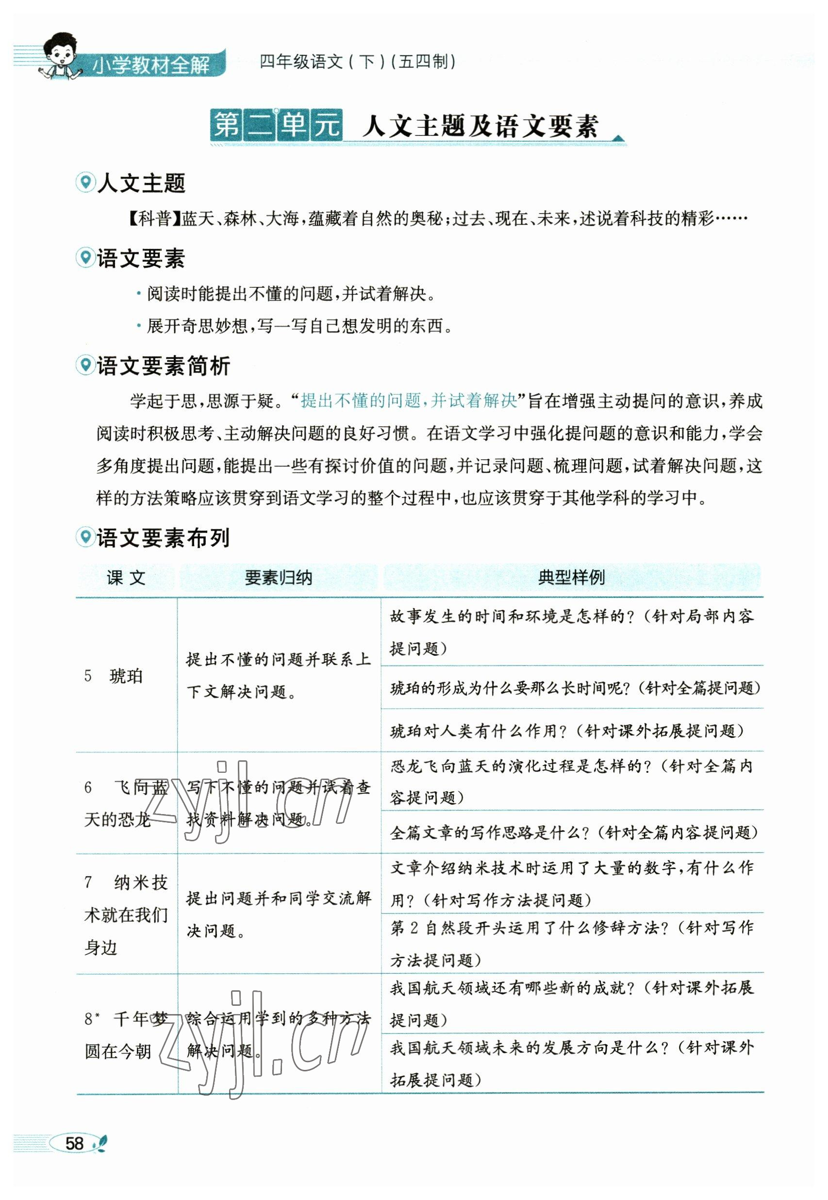 2023年教材課本四年級(jí)語(yǔ)文下冊(cè)人教版54制 參考答案第58頁(yè)