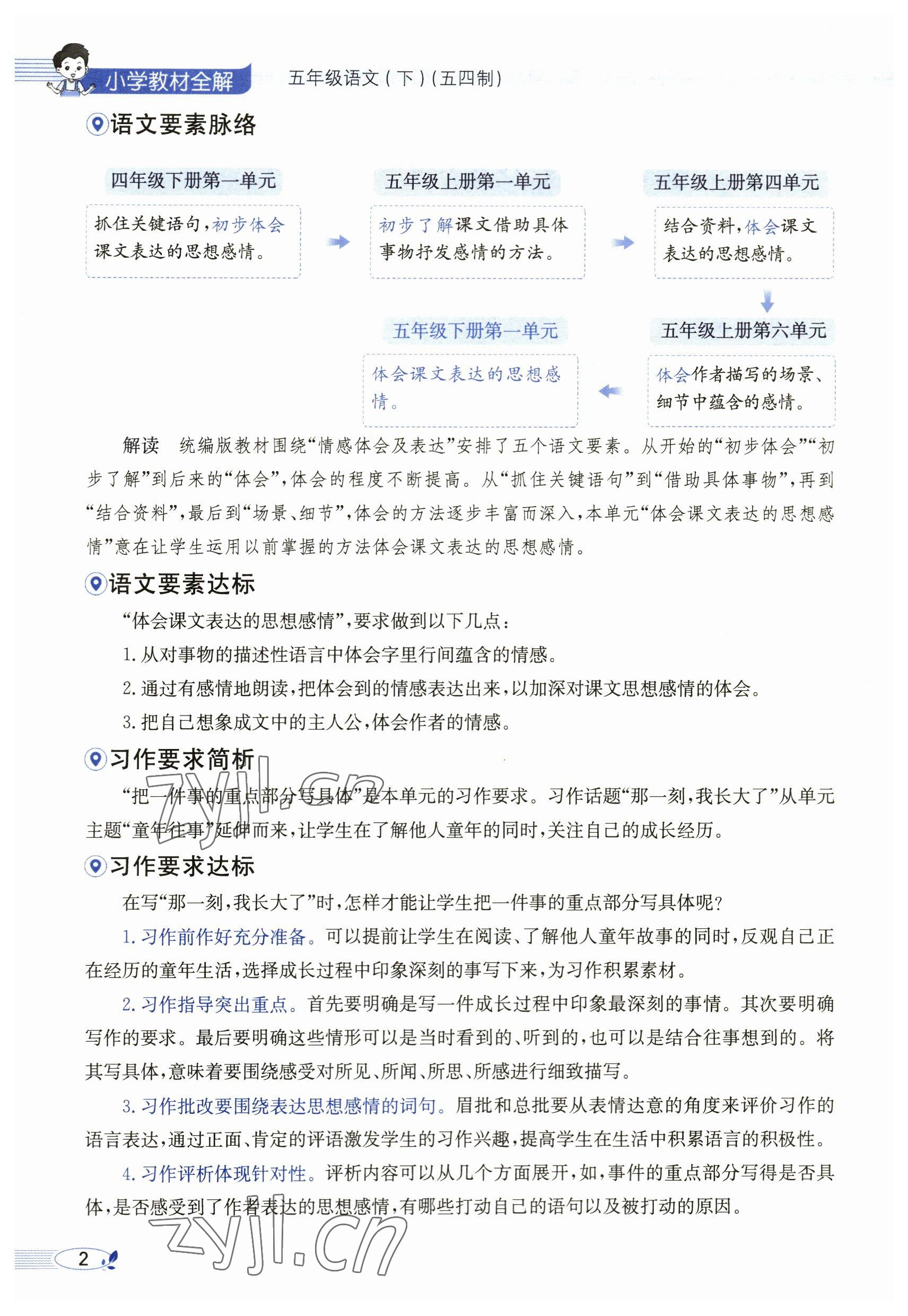 2023年教材課本五年級(jí)語(yǔ)文下冊(cè)人教版54制 參考答案第2頁(yè)