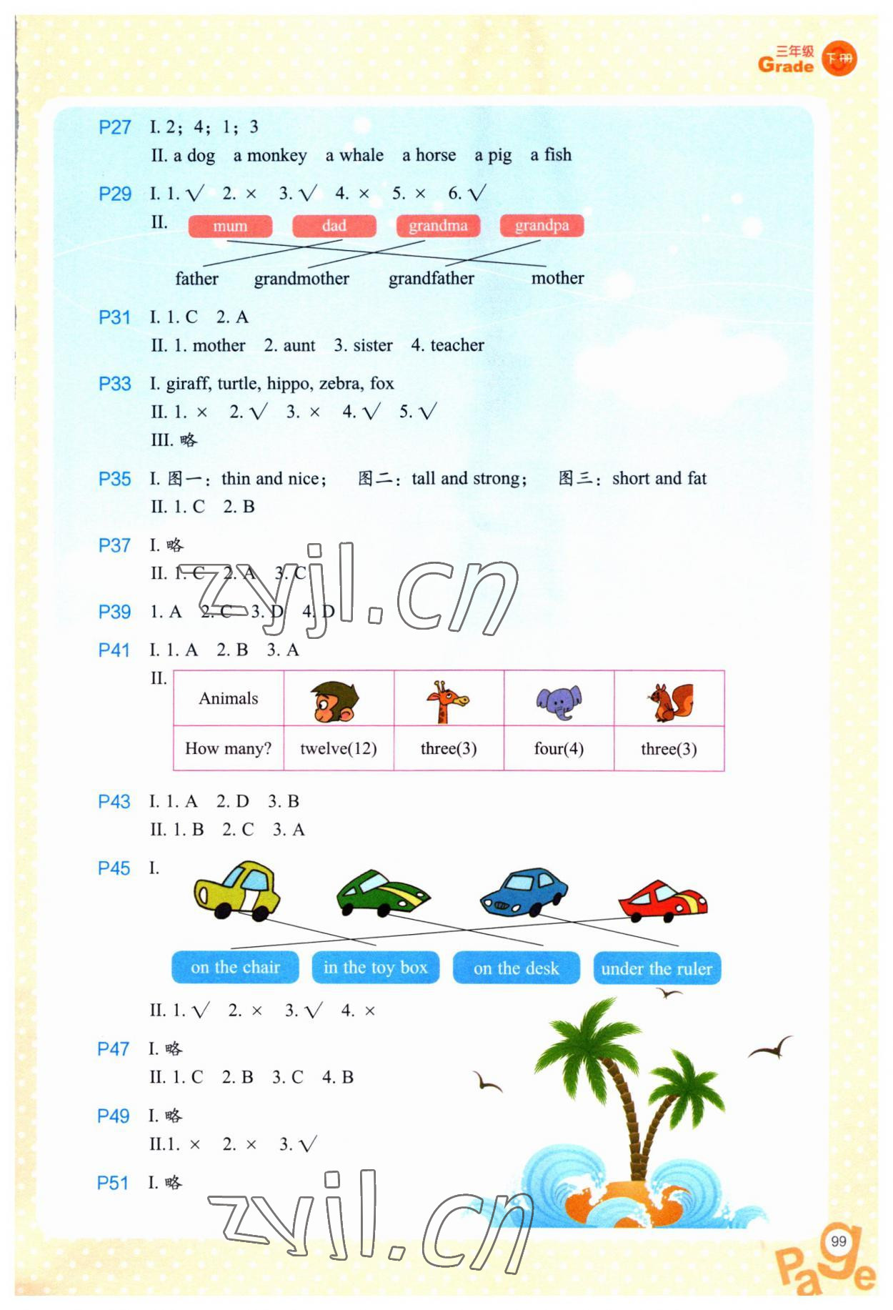 2023年同步閱讀浙江教育出版社三年級(jí)英語(yǔ)下冊(cè)人教版 參考答案第2頁(yè)