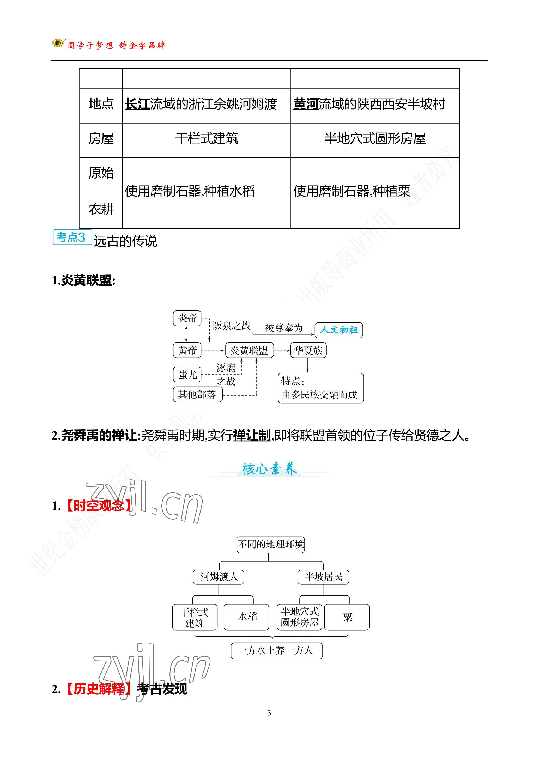 2023年世紀(jì)金榜金榜中考?xì)v史中考武漢專版 參考答案第3頁