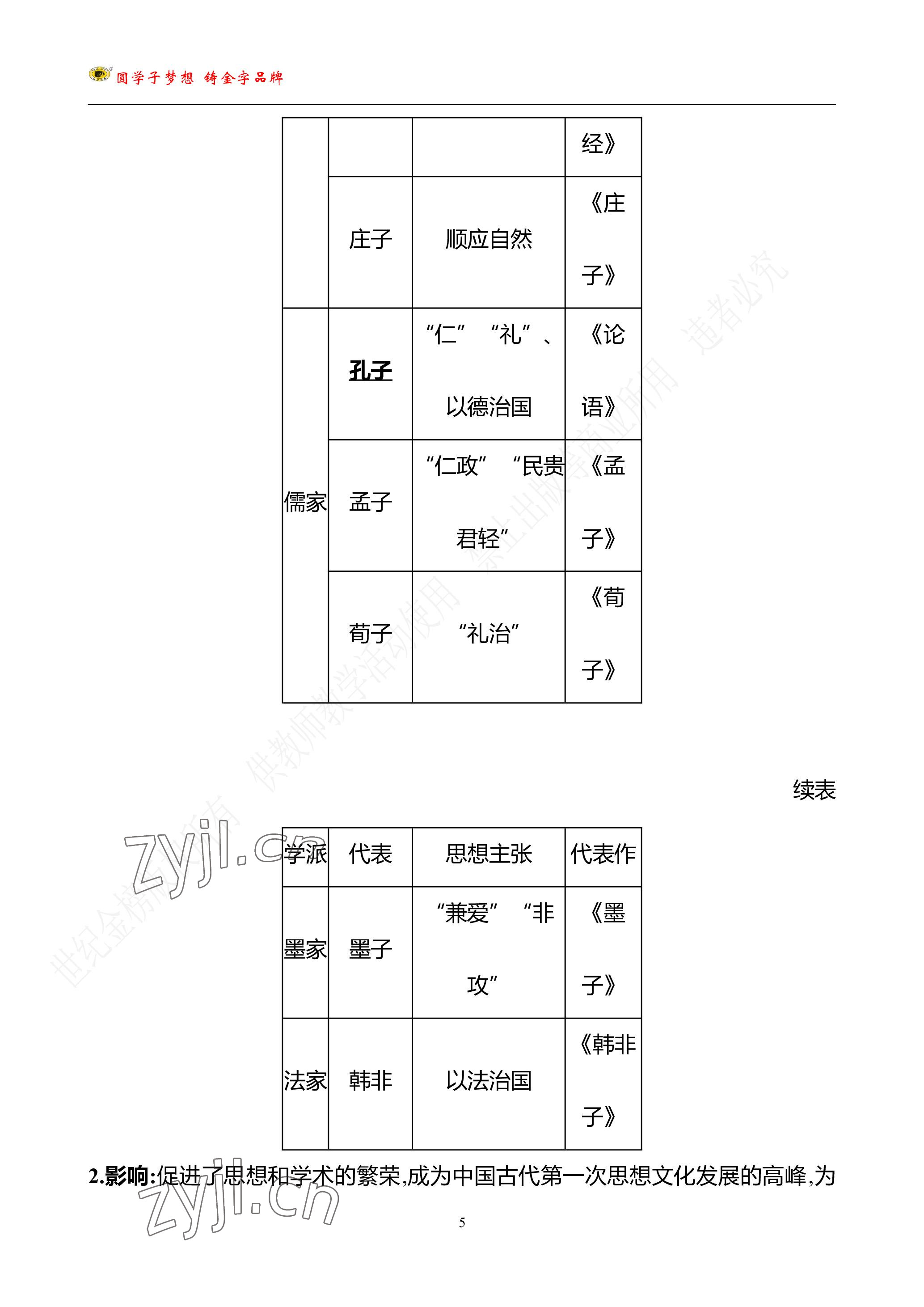 2023年世纪金榜金榜中考历史中考武汉专版 参考答案第17页