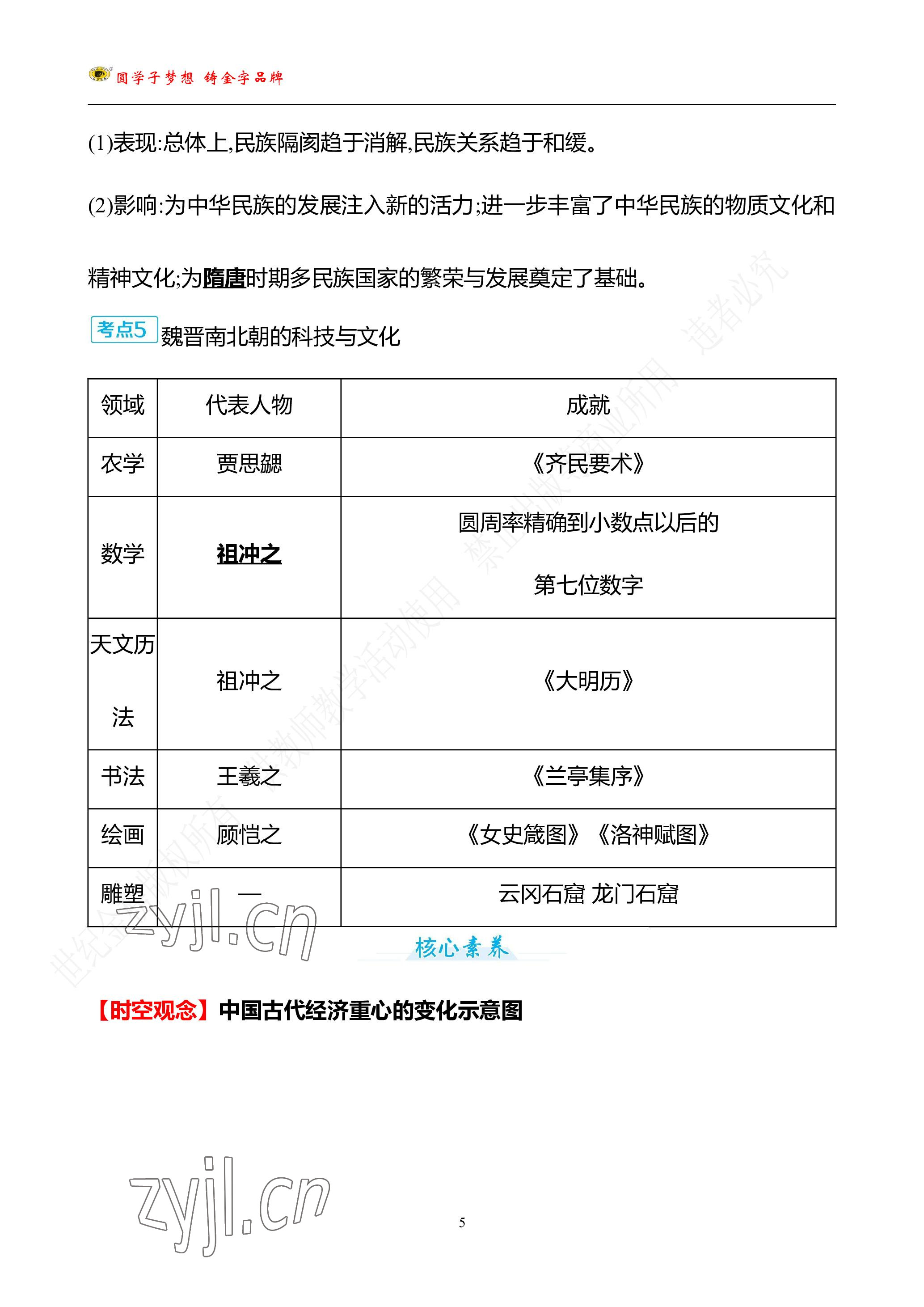 2023年世紀(jì)金榜金榜中考?xì)v史中考武漢專版 參考答案第43頁(yè)