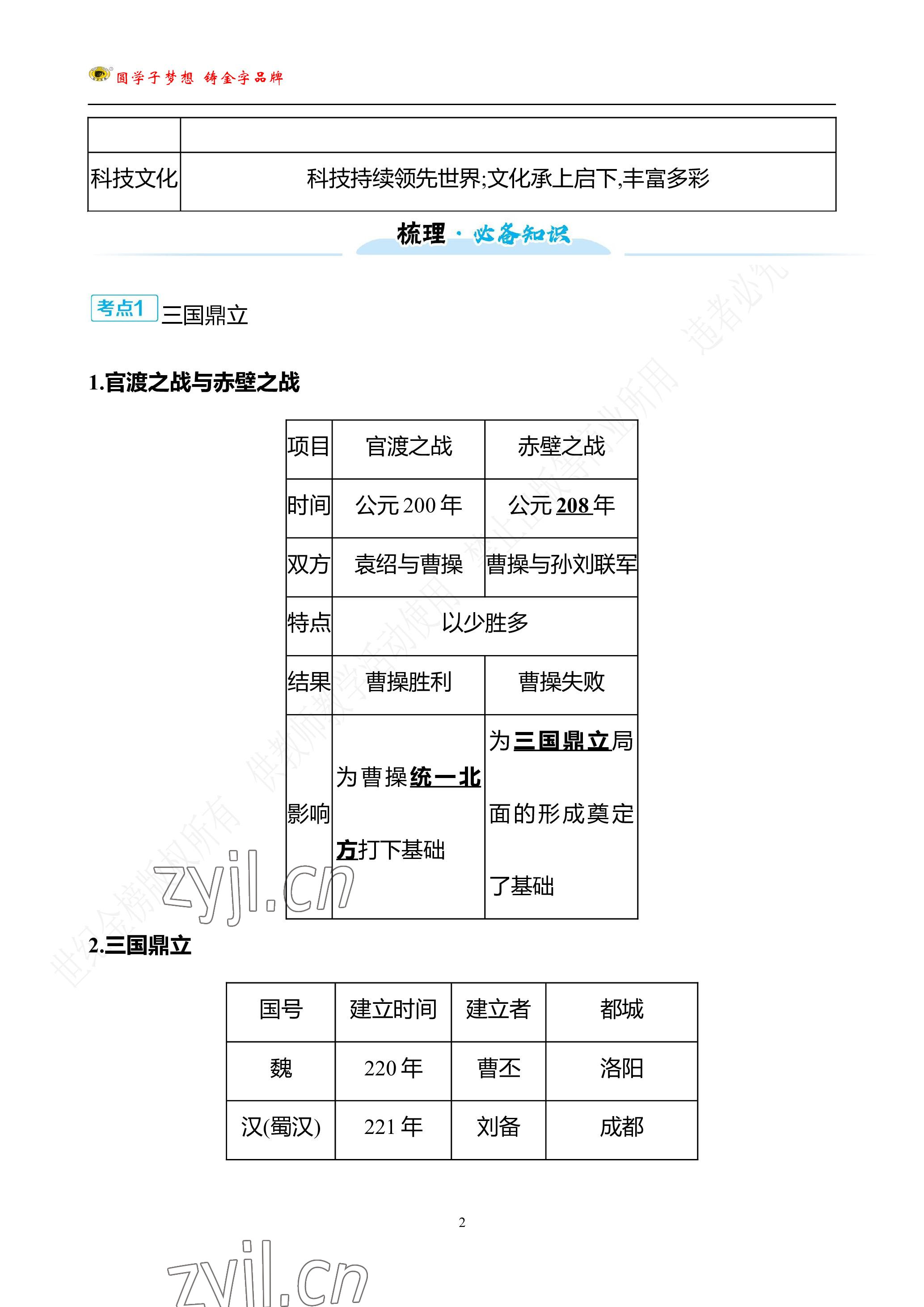 2023年世紀(jì)金榜金榜中考?xì)v史中考武漢專(zhuān)版 參考答案第40頁(yè)