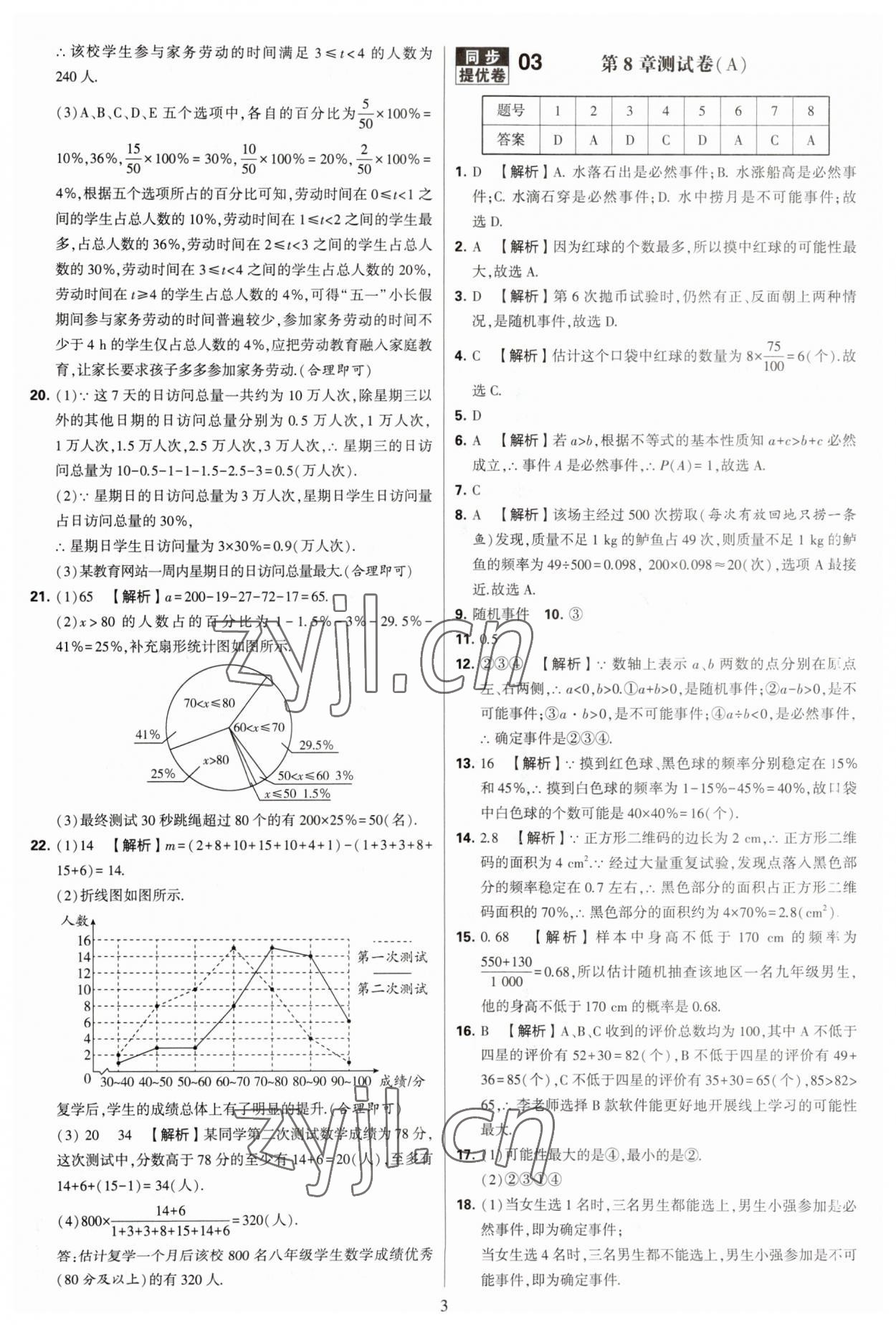 2023年學霸提優(yōu)大試卷八年級數學下冊蘇科版 參考答案第3頁