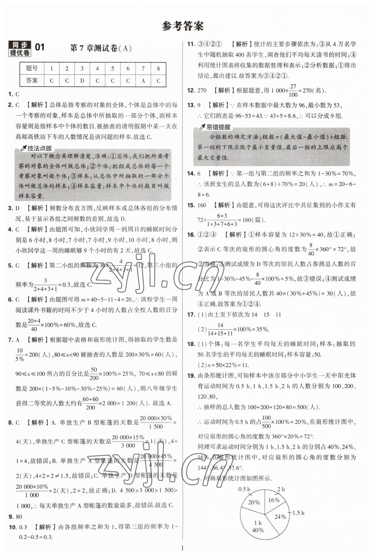 2023年學(xué)霸提優(yōu)大試卷八年級數(shù)學(xué)下冊蘇科版 參考答案第1頁