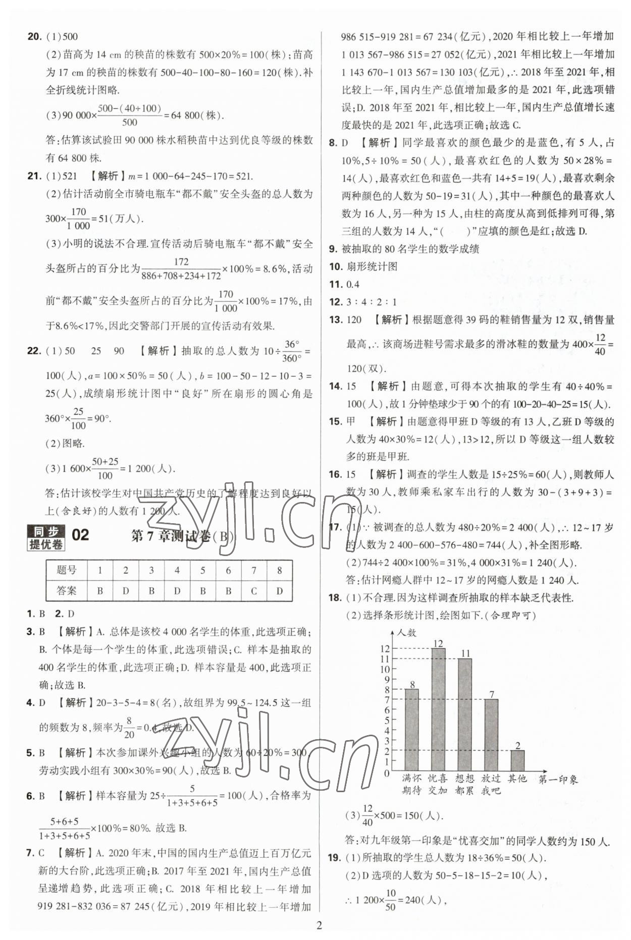 2023年學(xué)霸提優(yōu)大試卷八年級(jí)數(shù)學(xué)下冊(cè)蘇科版 參考答案第2頁(yè)