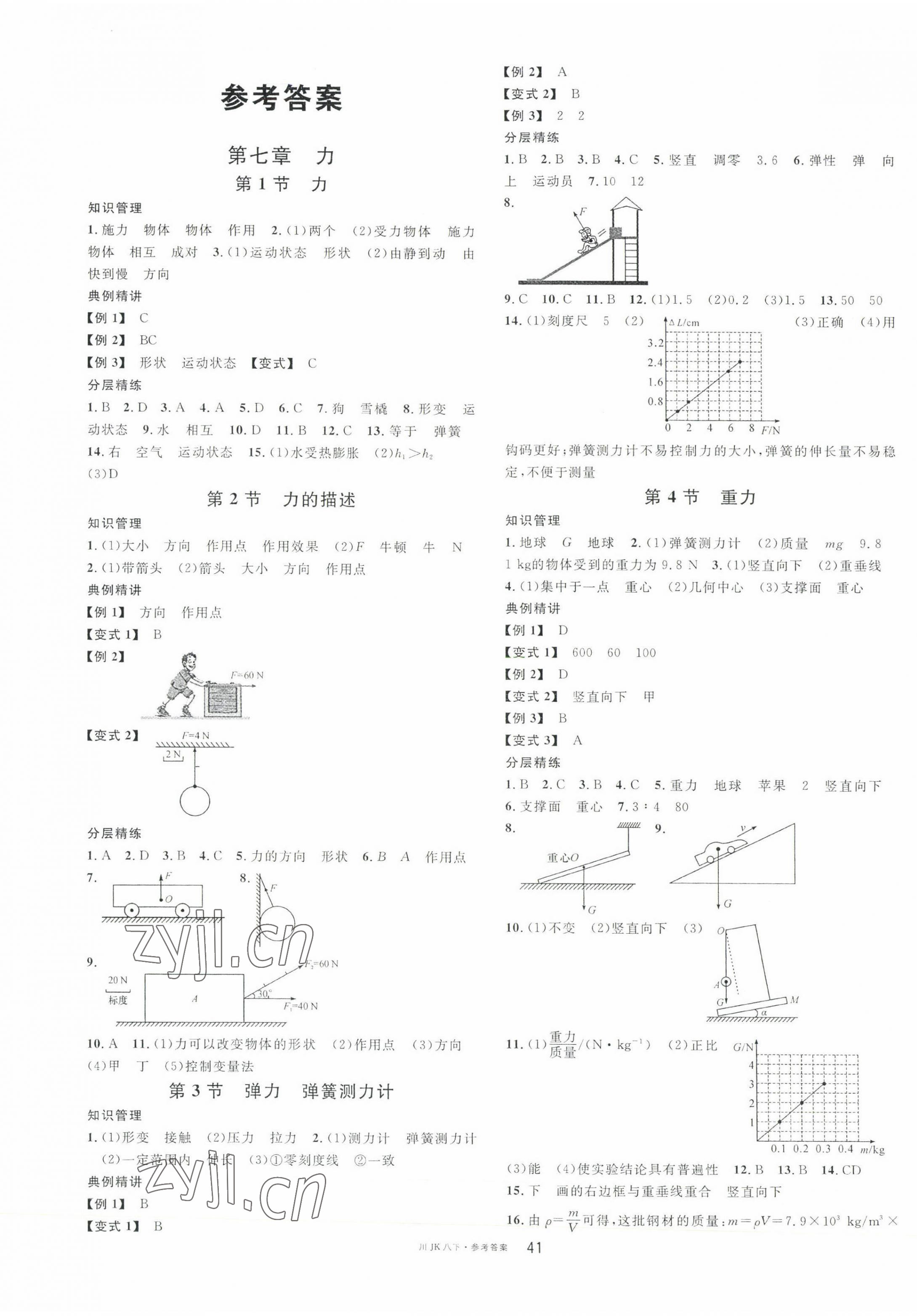 2023年名校課堂八年級(jí)物理下冊(cè)教科版四川專版 第1頁(yè)