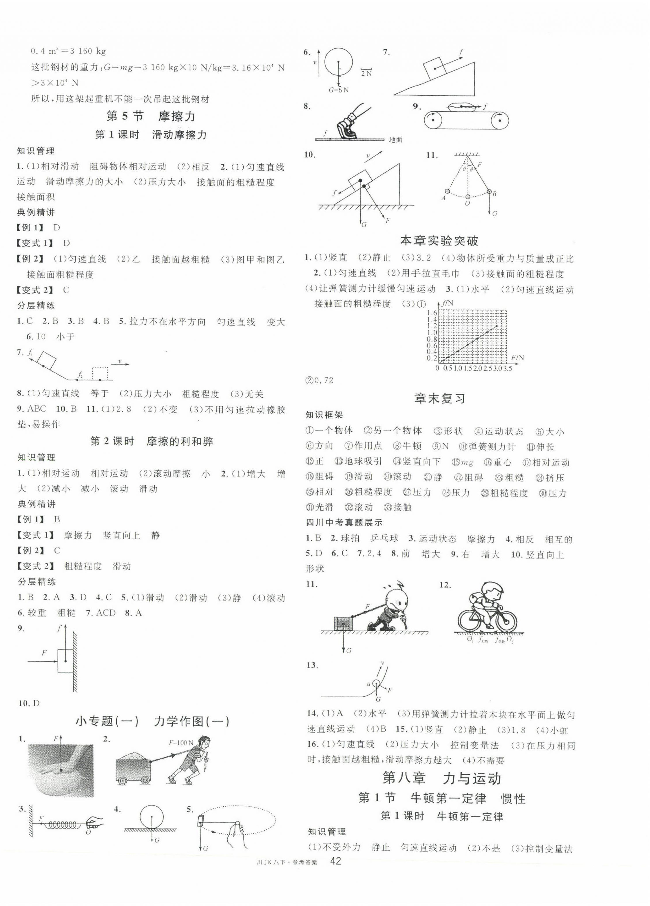 2023年名校课堂八年级物理下册教科版四川专版 第2页