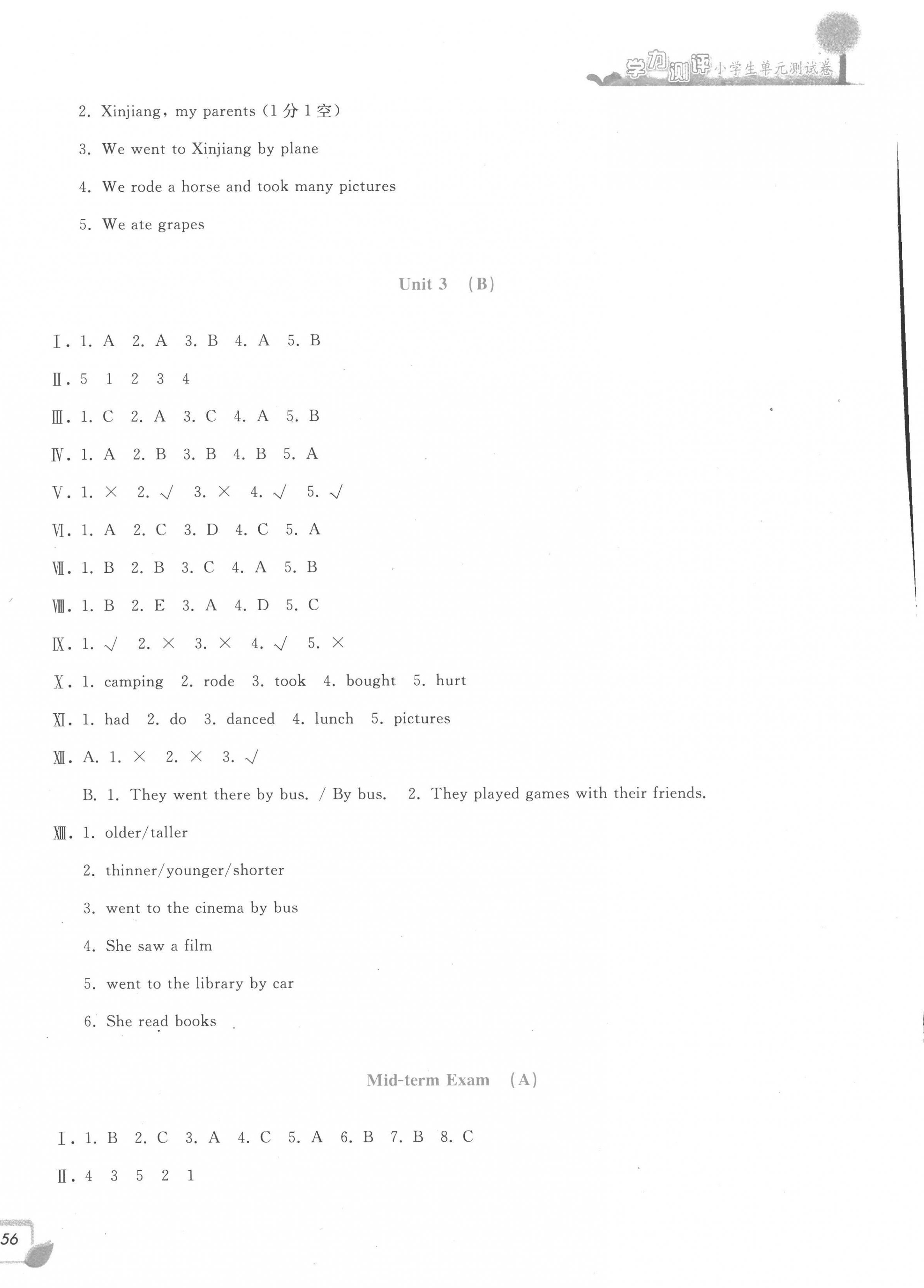 2023年學(xué)力測(cè)評(píng)小學(xué)生單元測(cè)試卷六年級(jí)英語(yǔ)下冊(cè)人教版 參考答案第4頁(yè)