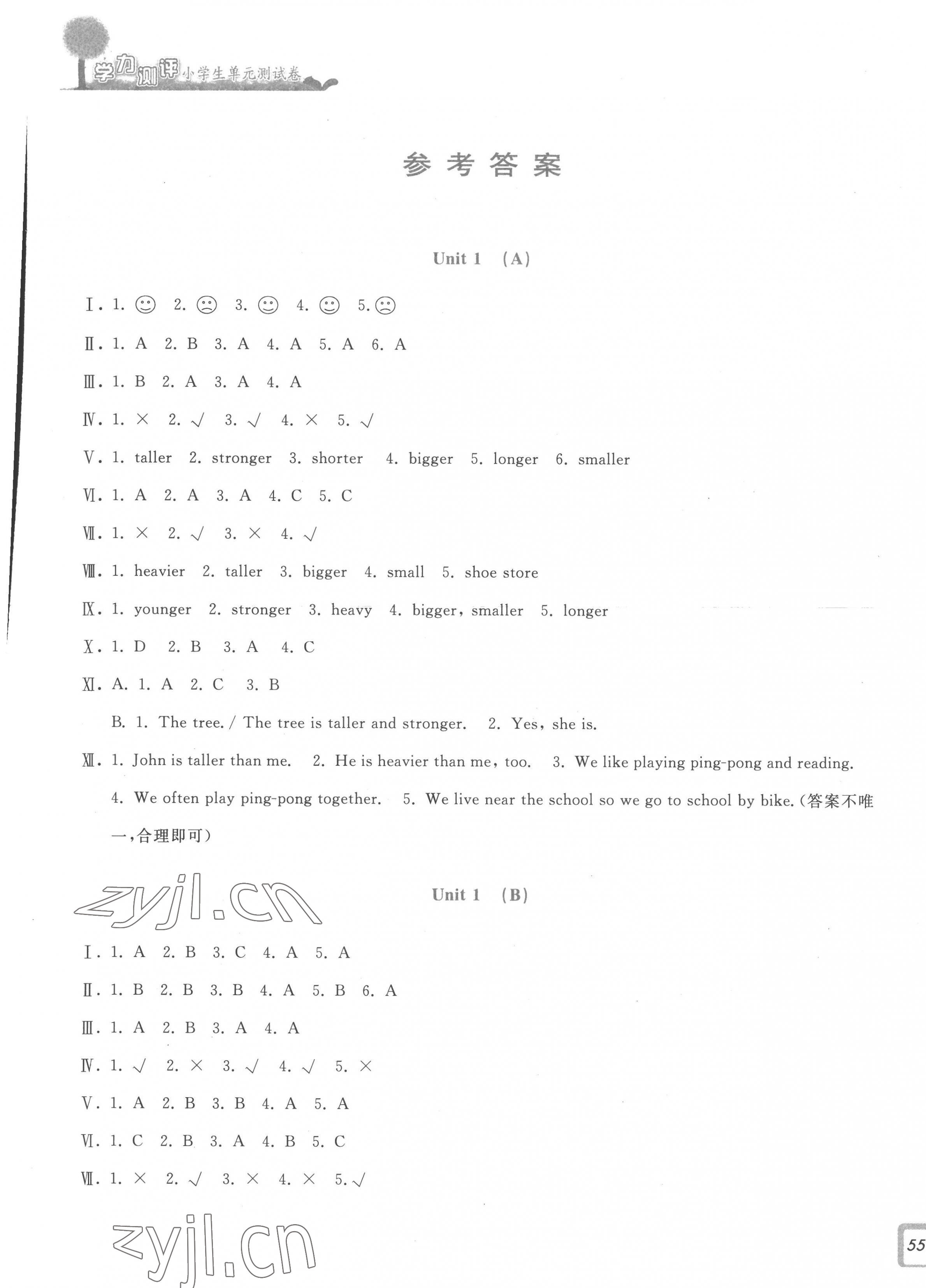 2023年學(xué)力測評小學(xué)生單元測試卷六年級英語下冊人教版 參考答案第1頁