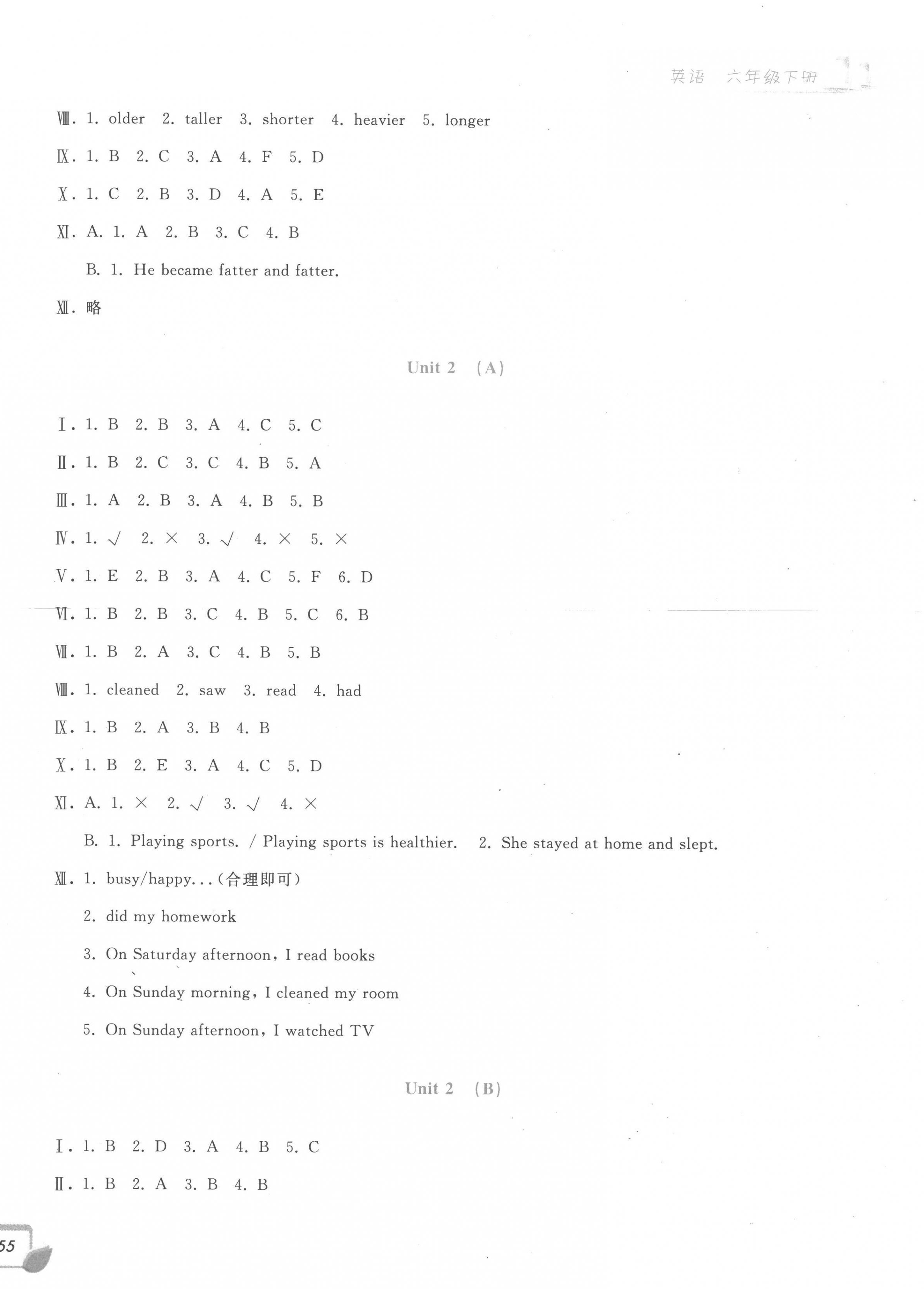 2023年學(xué)力測(cè)評(píng)小學(xué)生單元測(cè)試卷六年級(jí)英語(yǔ)下冊(cè)人教版 參考答案第2頁(yè)