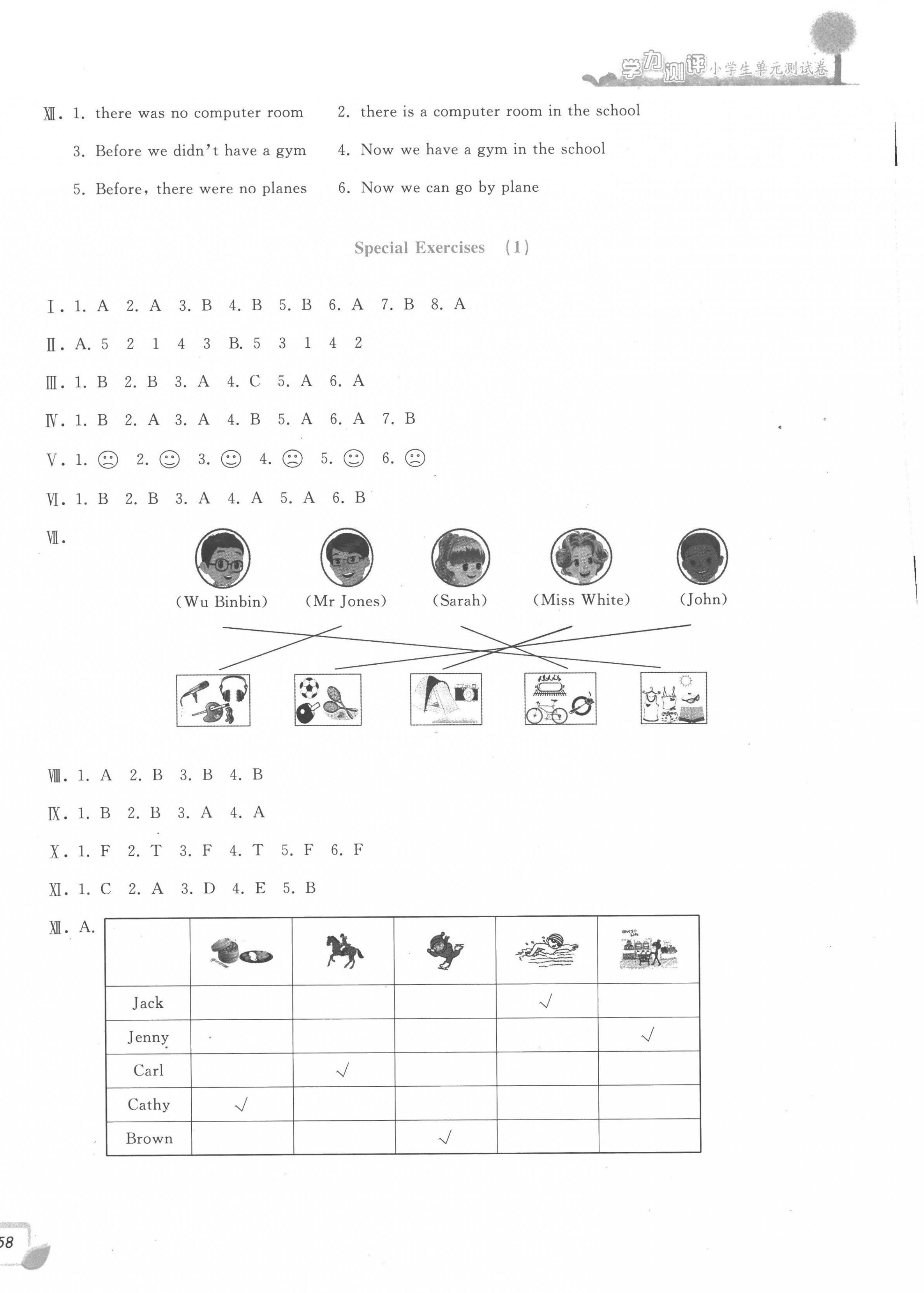 2023年學(xué)力測評小學(xué)生單元測試卷六年級英語下冊人教版 參考答案第8頁