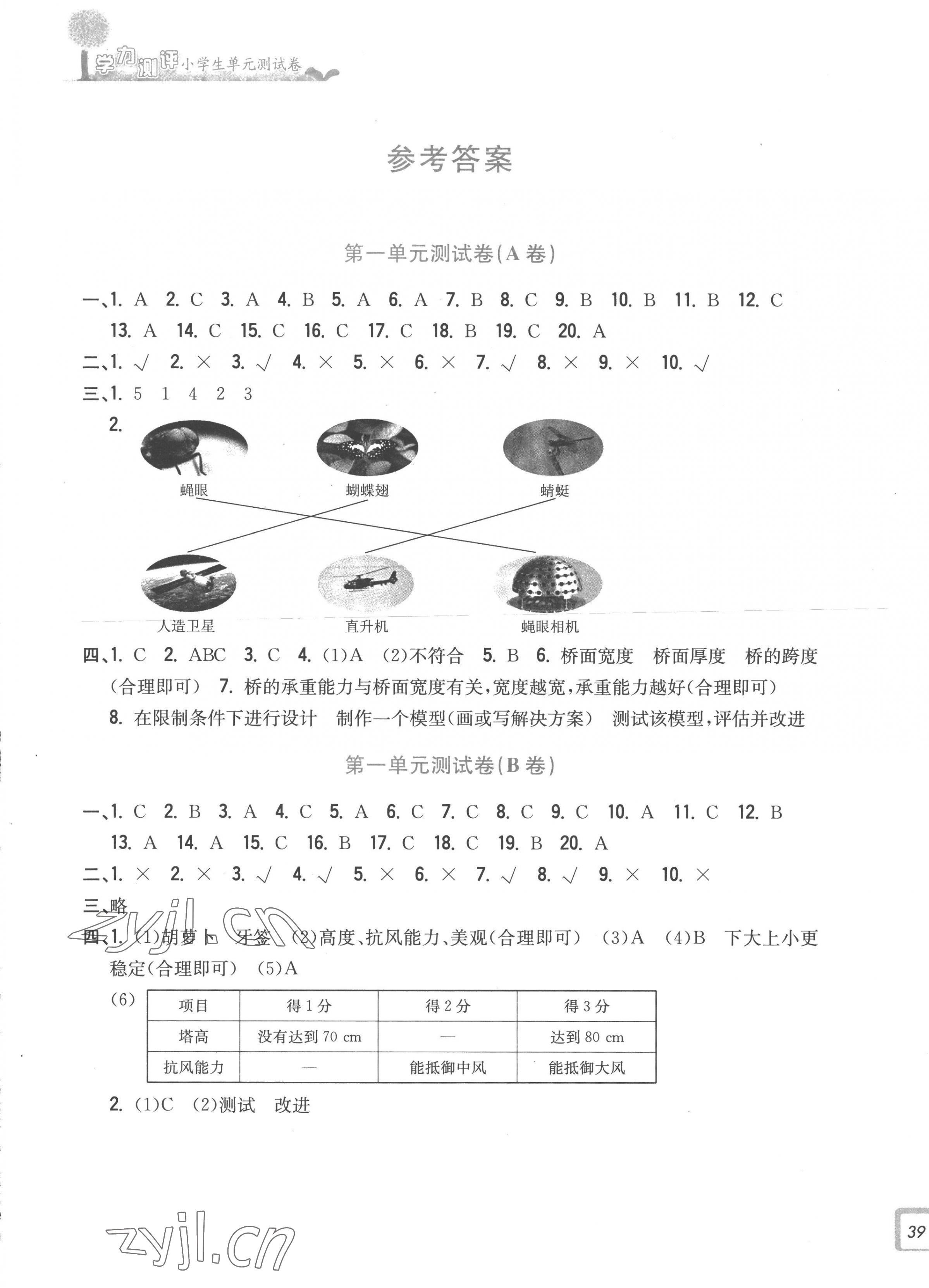 2023年學力測評小學生單元測試卷六年級科學下冊教科版 第1頁