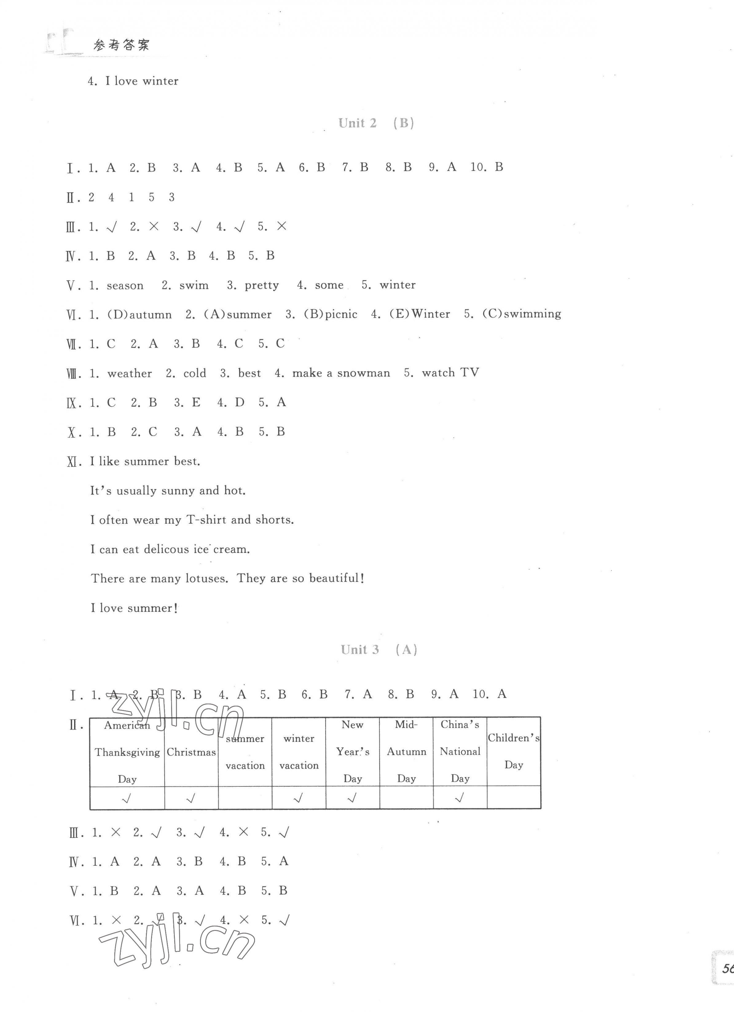 2023年學(xué)力測(cè)評(píng)小學(xué)生單元測(cè)試卷五年級(jí)英語(yǔ)下冊(cè)人教版 參考答案第3頁(yè)