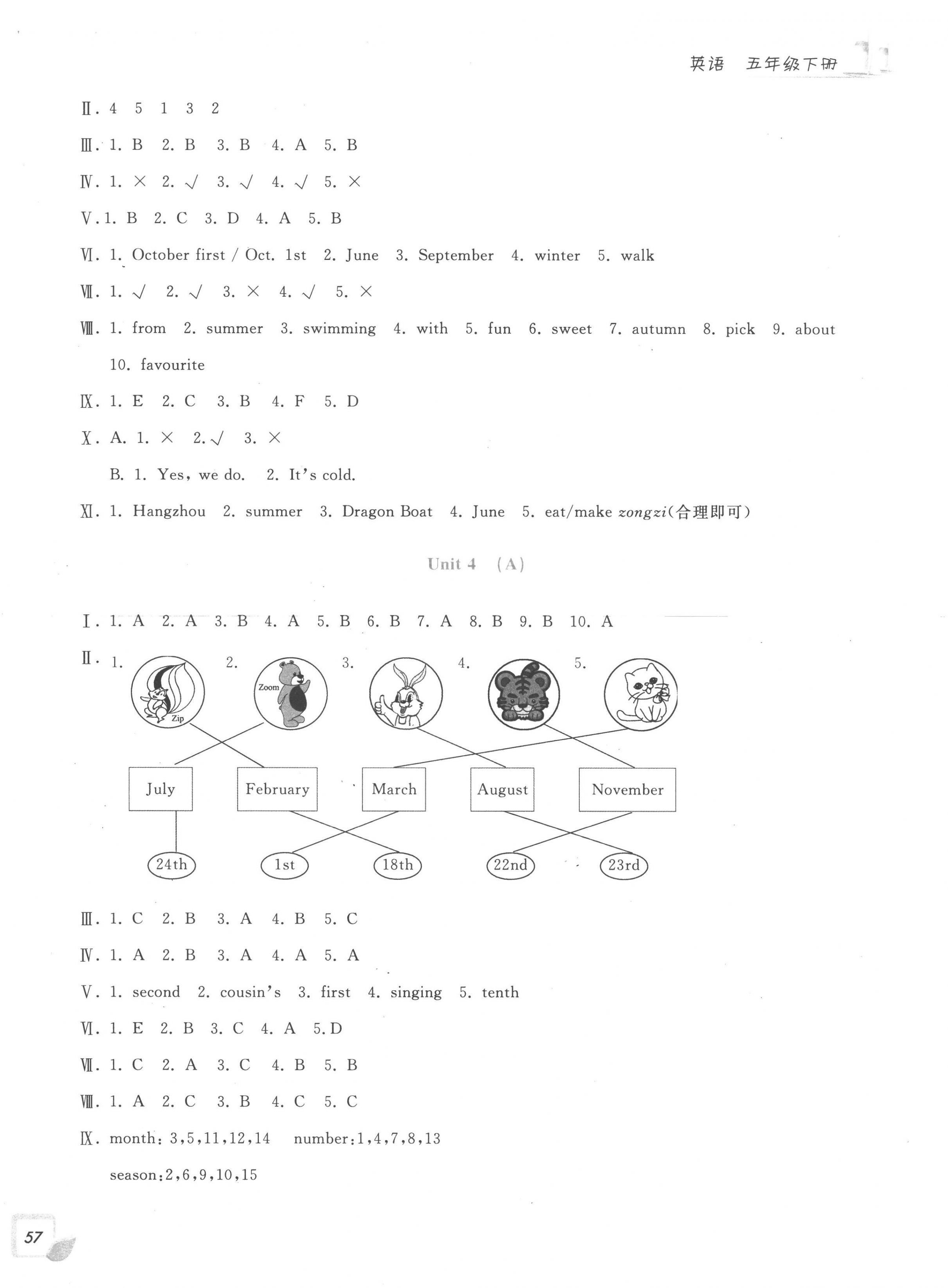 2023年學(xué)力測評小學(xué)生單元測試卷五年級英語下冊人教版 參考答案第6頁