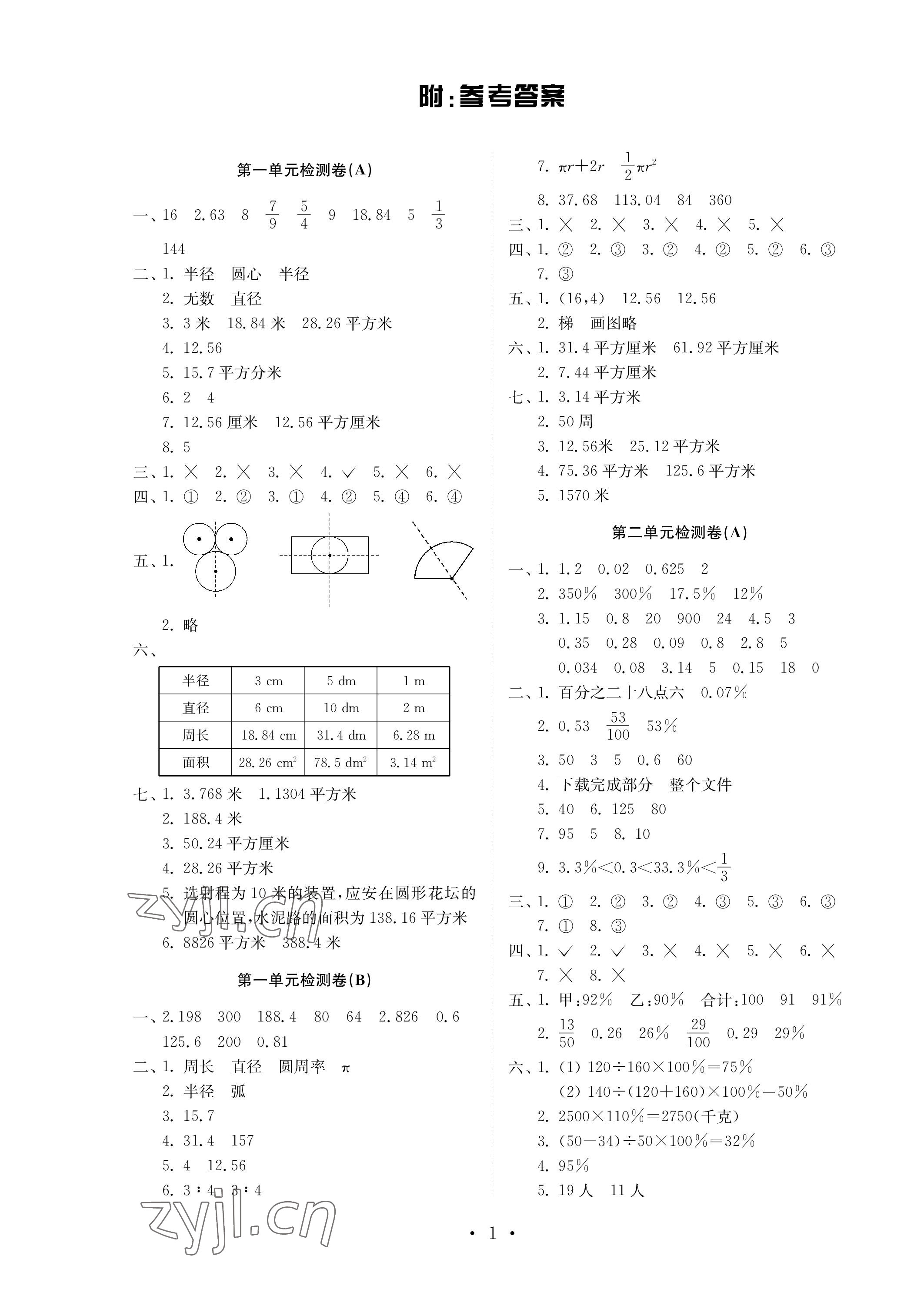 2023年同步练习册配套检测卷五年级数学下册青岛版54制 参考答案第1页