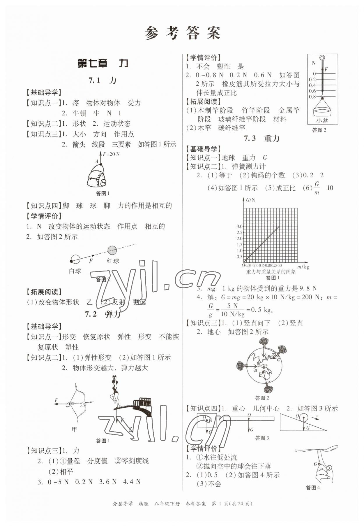 2023年分層導(dǎo)學(xué)八年級物理下冊人教版 第1頁