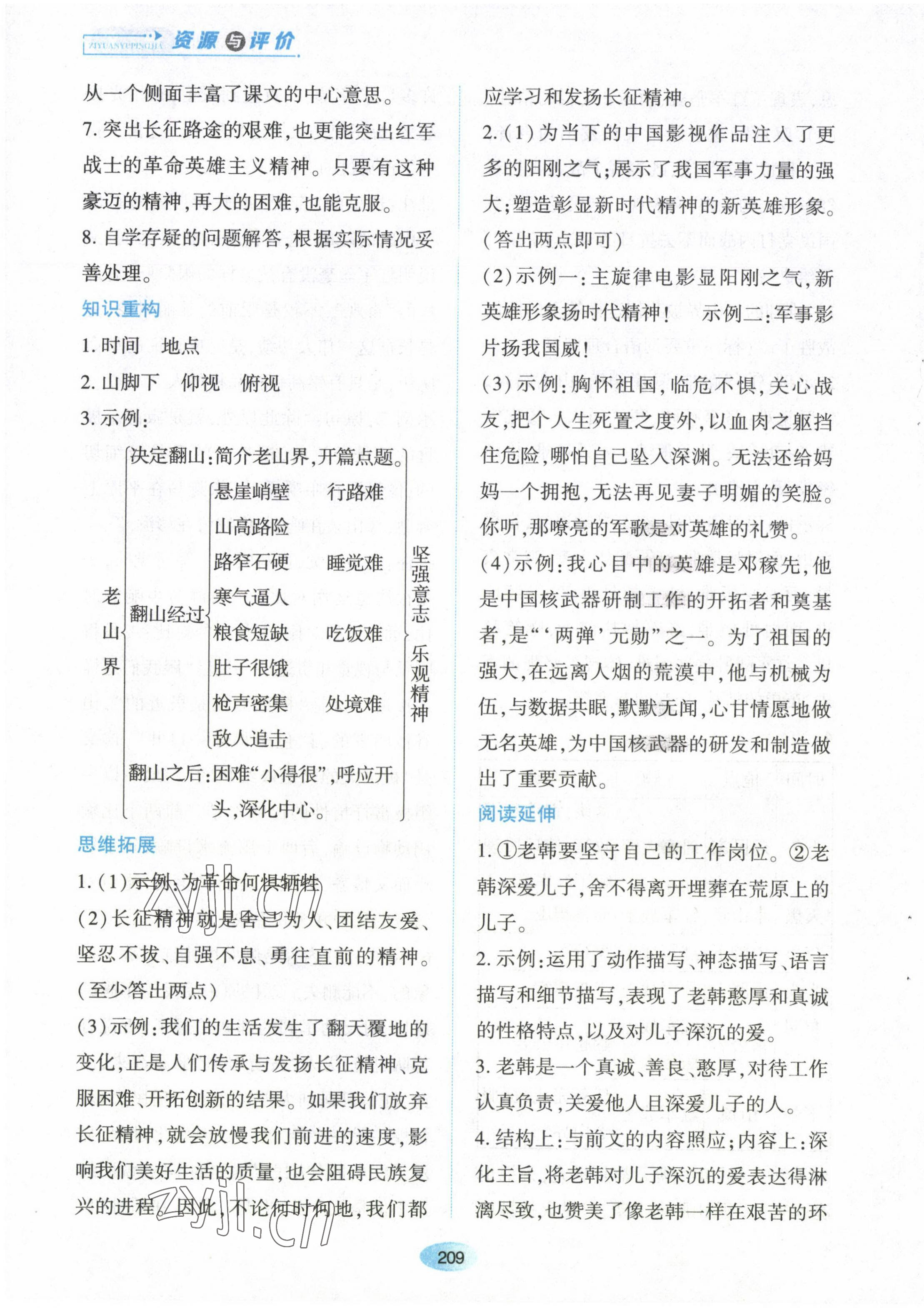 2023年資源與評(píng)價(jià)黑龍江教育出版社七年級(jí)語(yǔ)文下冊(cè)人教版 第11頁(yè)