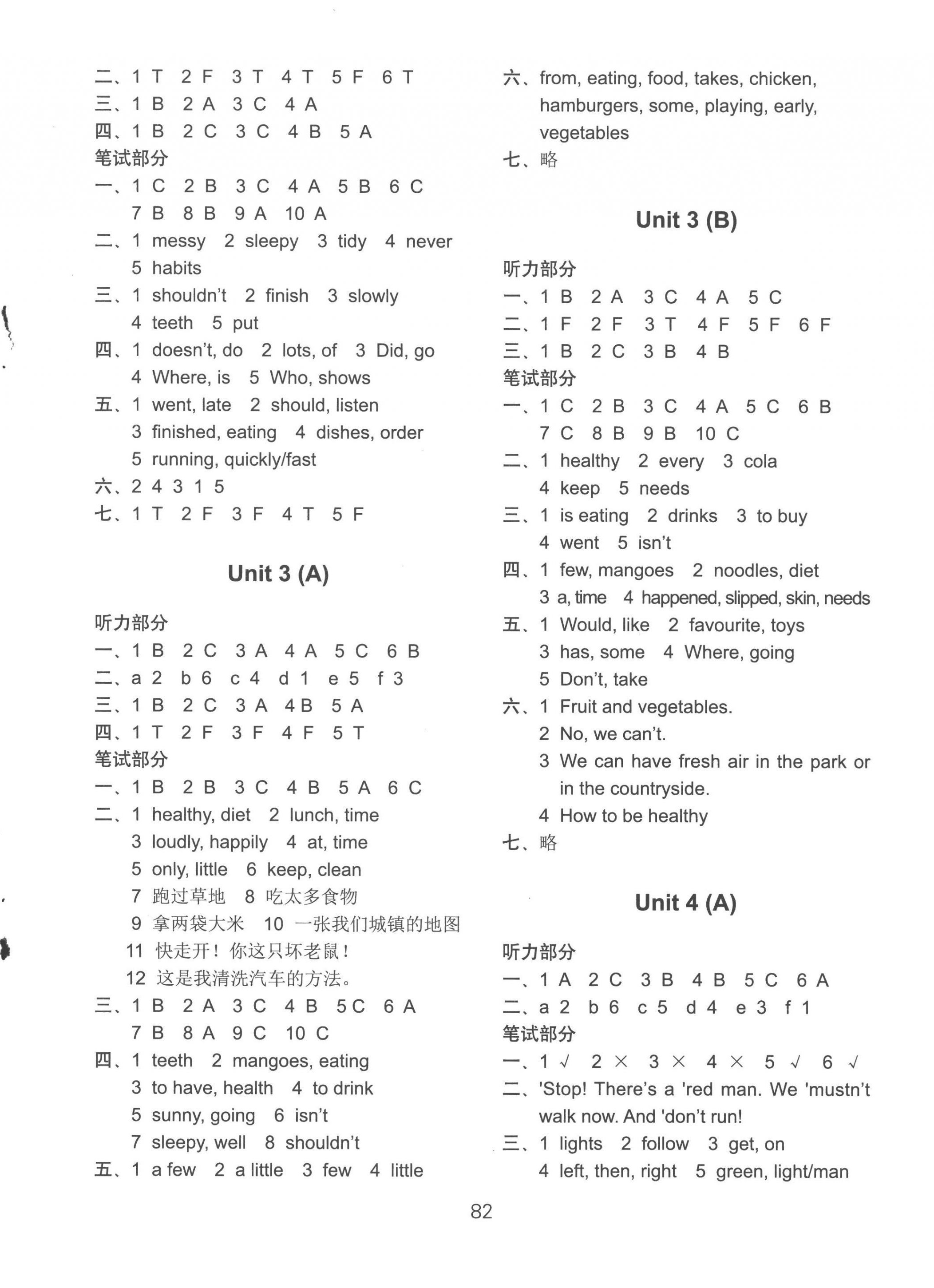 2023年課課練小學英語AB卷六年級下冊譯林版升級版 第2頁