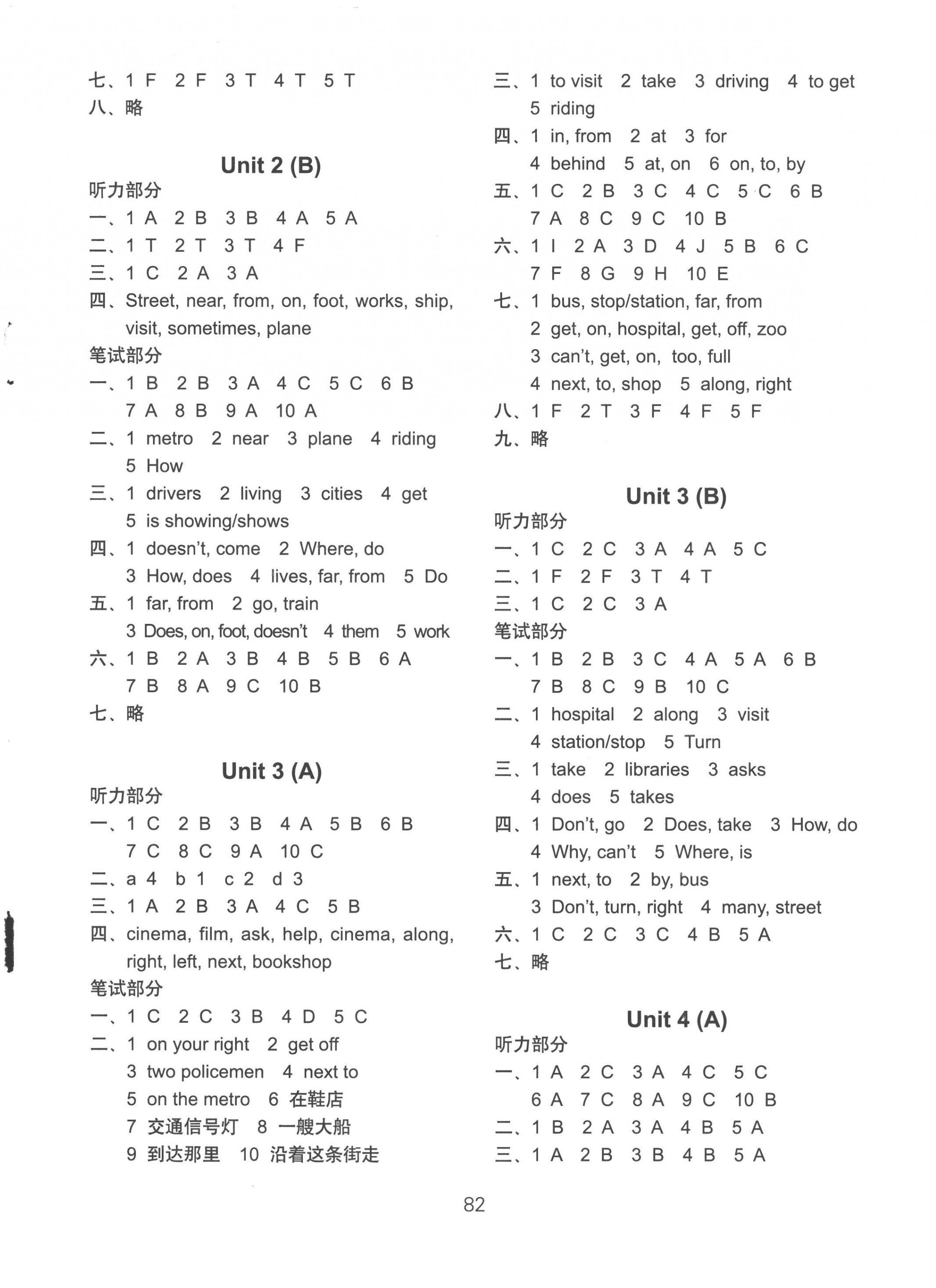 2023年課課練小學(xué)英語(yǔ)AB卷五年級(jí)下冊(cè)譯林版升級(jí)版 參考答案第2頁(yè)